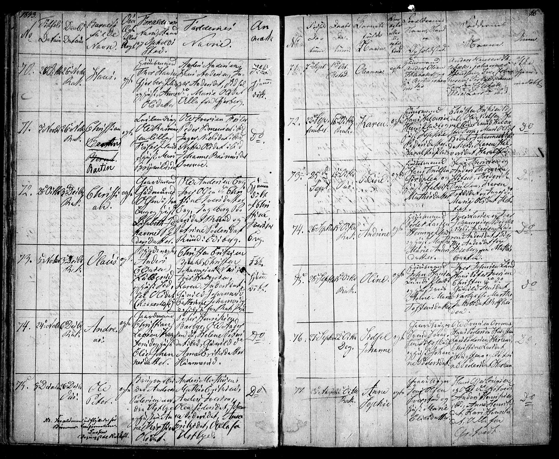 Rakkestad prestekontor Kirkebøker, AV/SAO-A-2008/F/Fa/L0008: Parish register (official) no. I 8, 1842-1849, p. 45-46