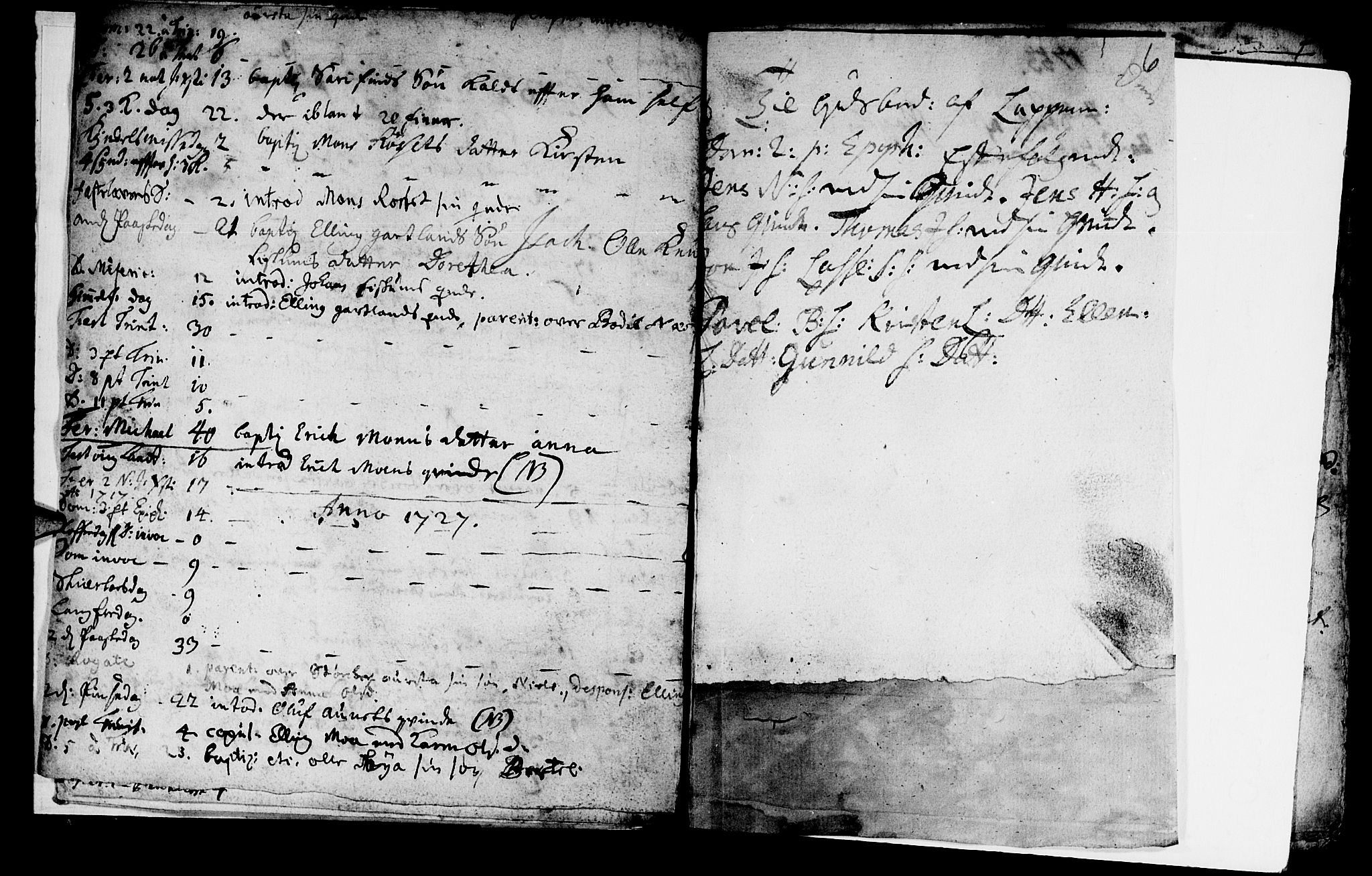 Ministerialprotokoller, klokkerbøker og fødselsregistre - Nord-Trøndelag, SAT/A-1458/759/L0525: Parish register (official) no. 759A01, 1706-1748, p. 6