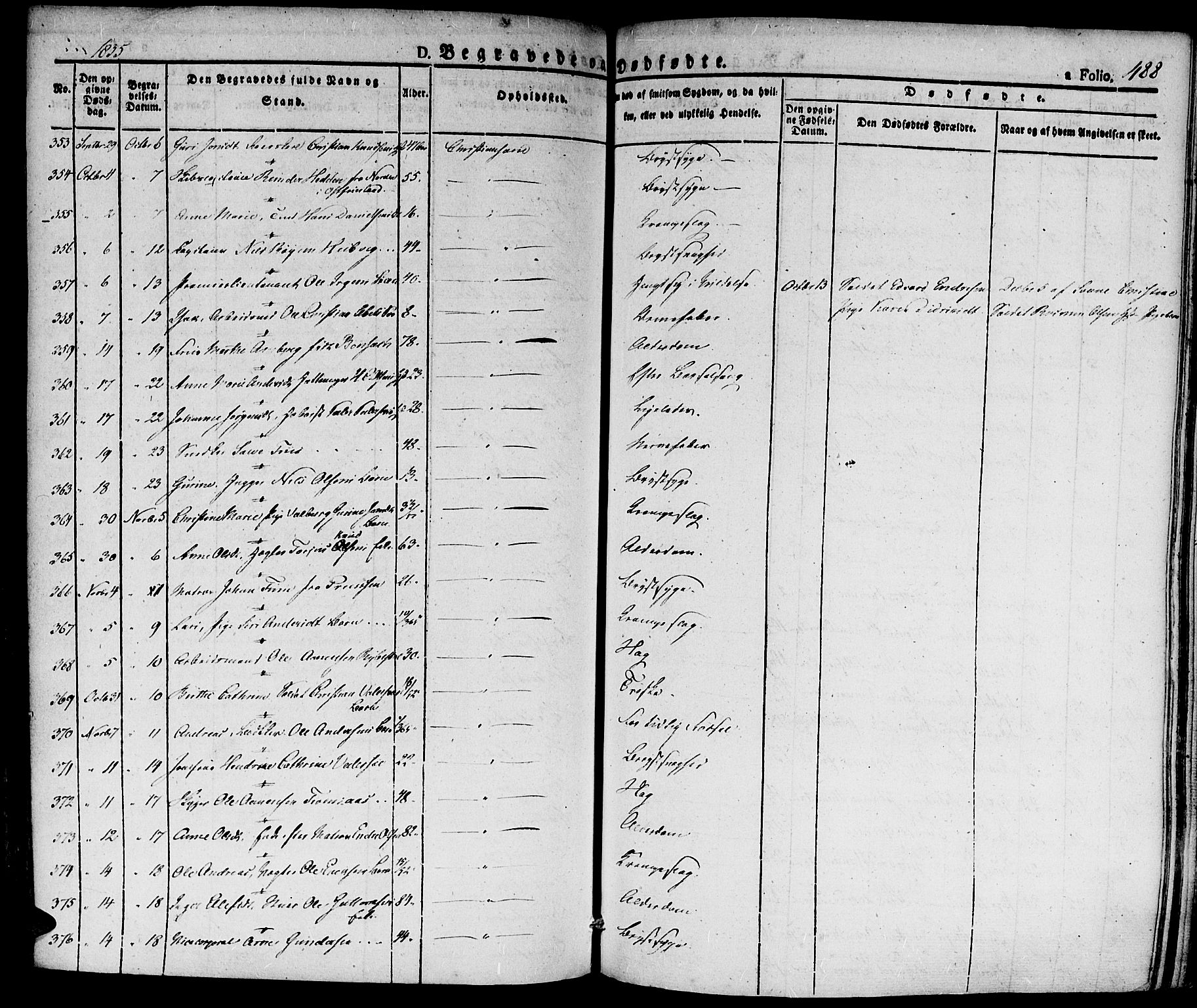 Kristiansand domprosti, AV/SAK-1112-0006/F/Fa/L0011: Parish register (official) no. A 11, 1827-1841, p. 488