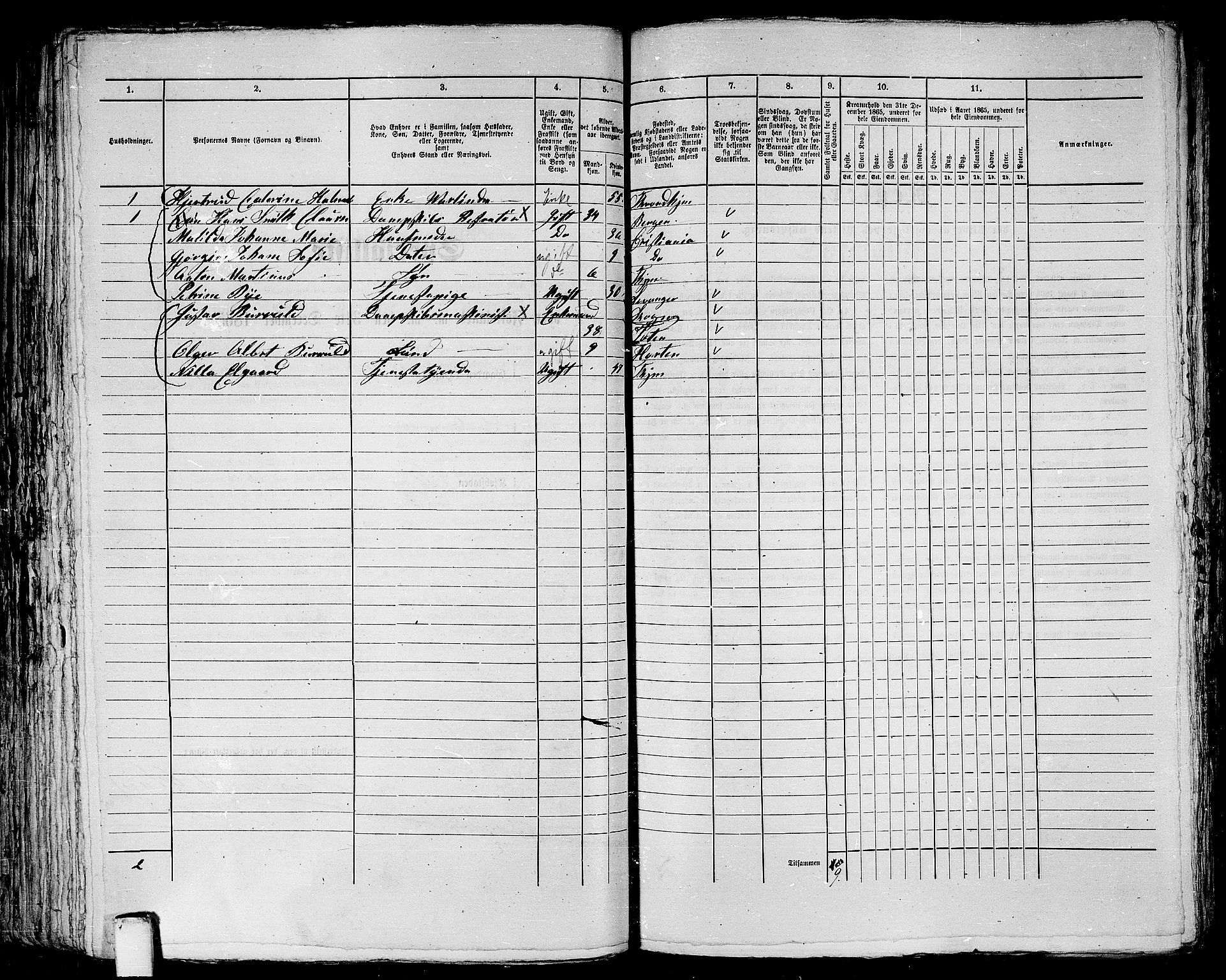 RA, 1865 census for Trondheim, 1865, p. 694