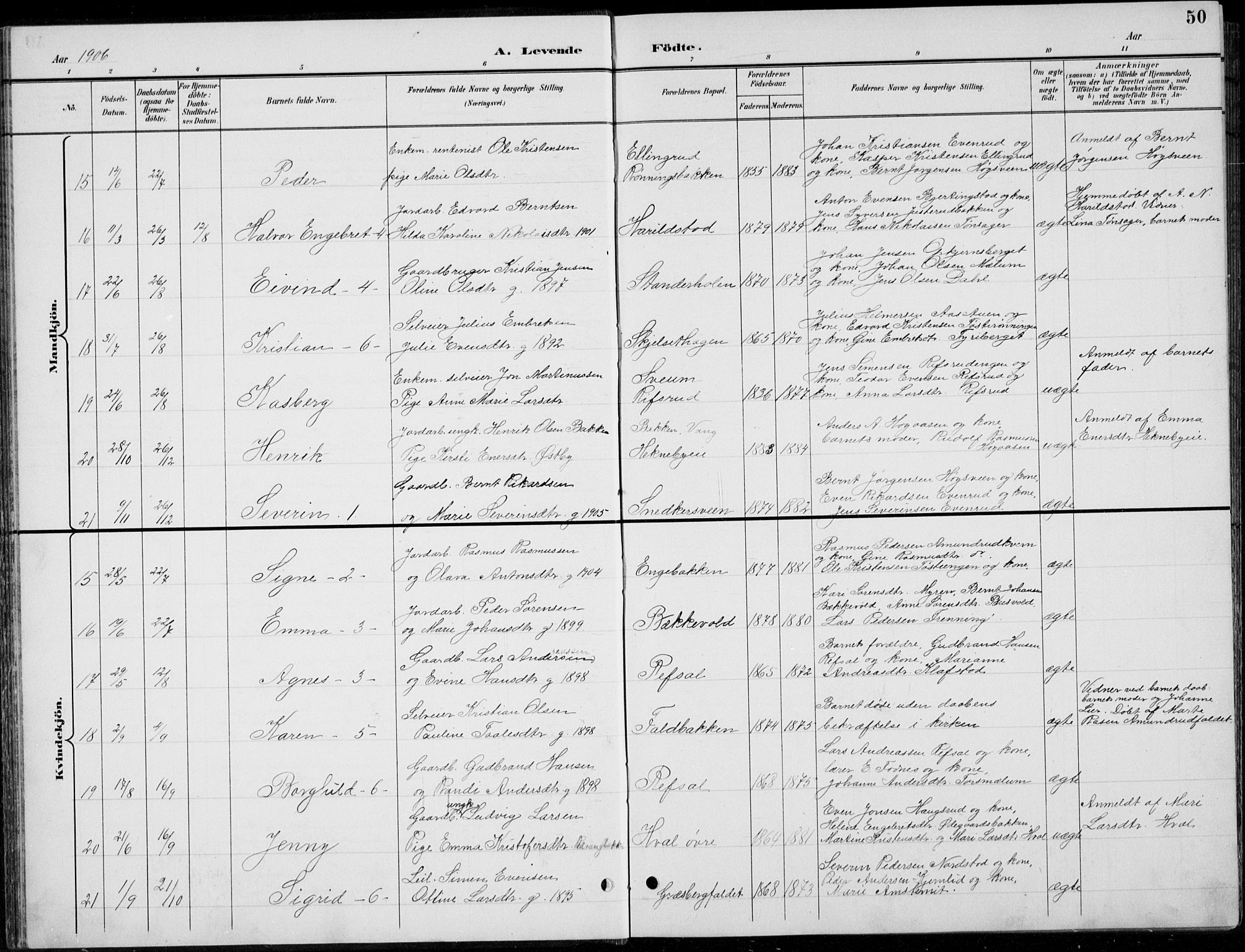 Romedal prestekontor, AV/SAH-PREST-004/L/L0013: Parish register (copy) no. 13, 1896-1937, p. 50