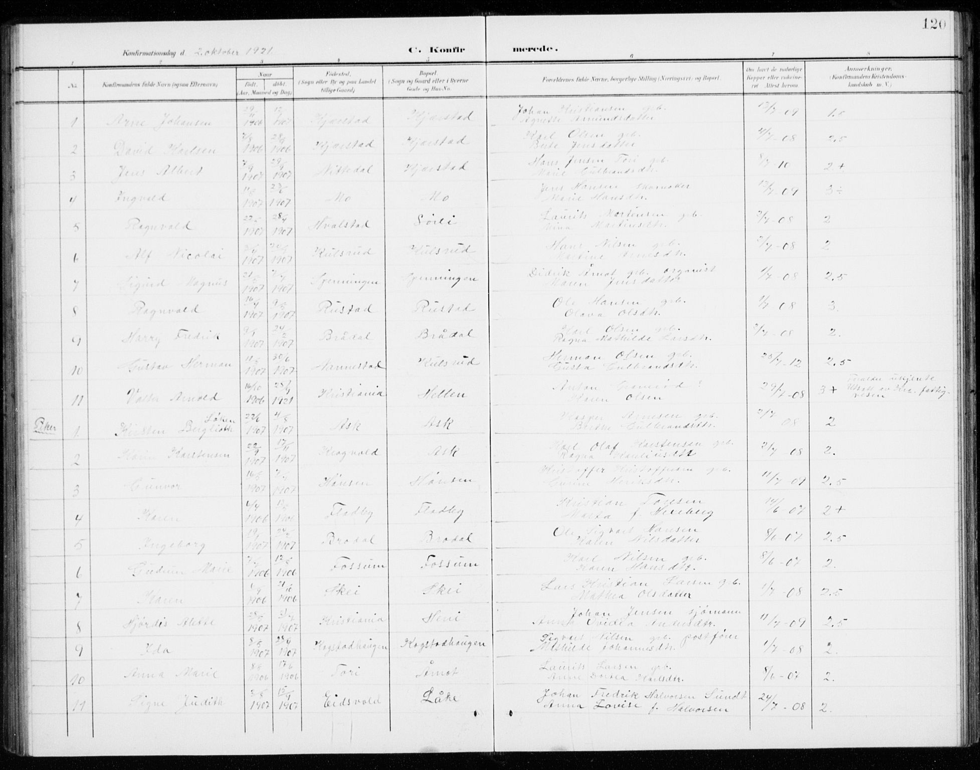 Gjerdrum prestekontor Kirkebøker, SAO/A-10412b/G/Gb/L0001: Parish register (copy) no. II 1, 1901-1944, p. 120