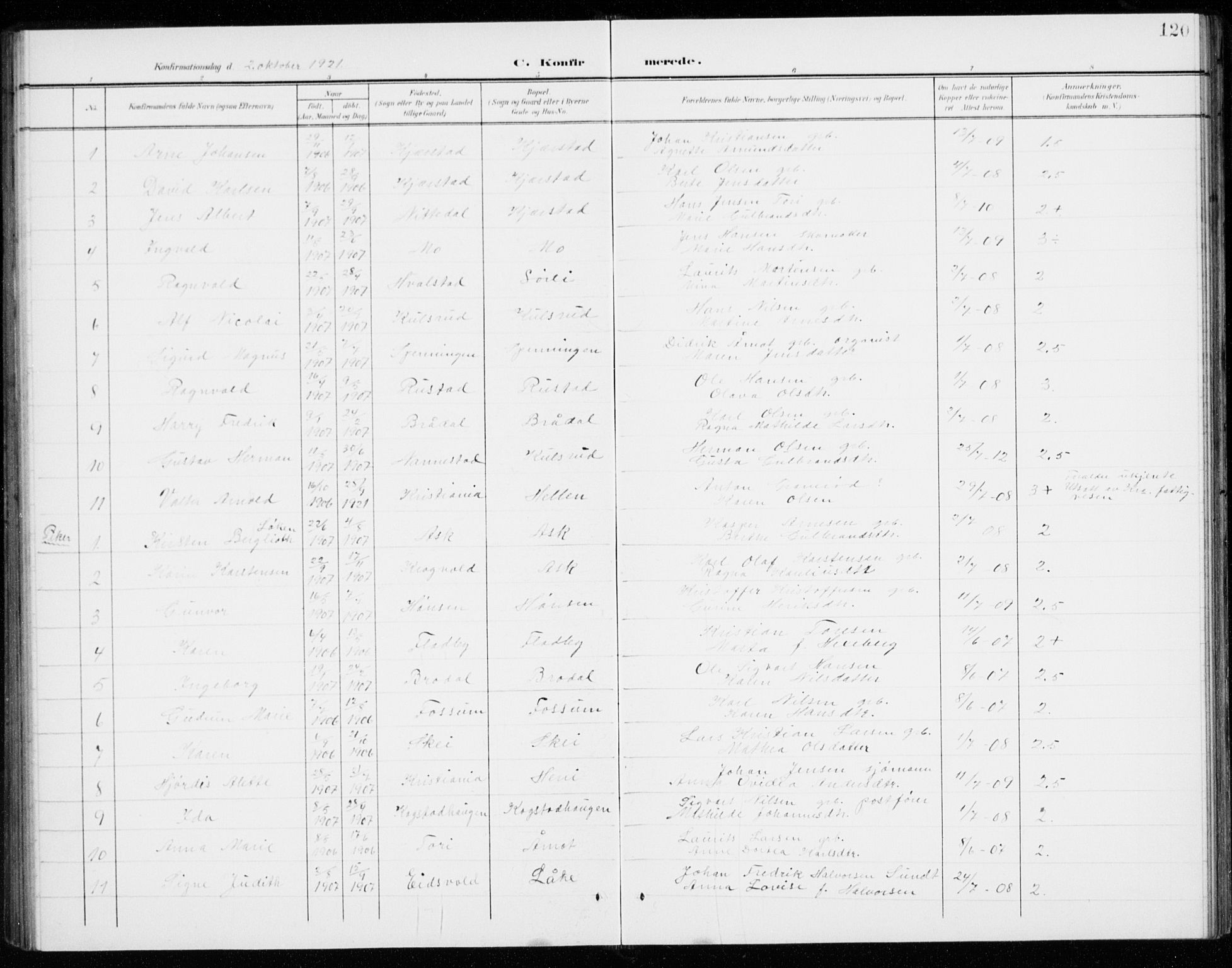 Gjerdrum prestekontor Kirkebøker, AV/SAO-A-10412b/G/Gb/L0001: Parish register (copy) no. II 1, 1901-1944, p. 120