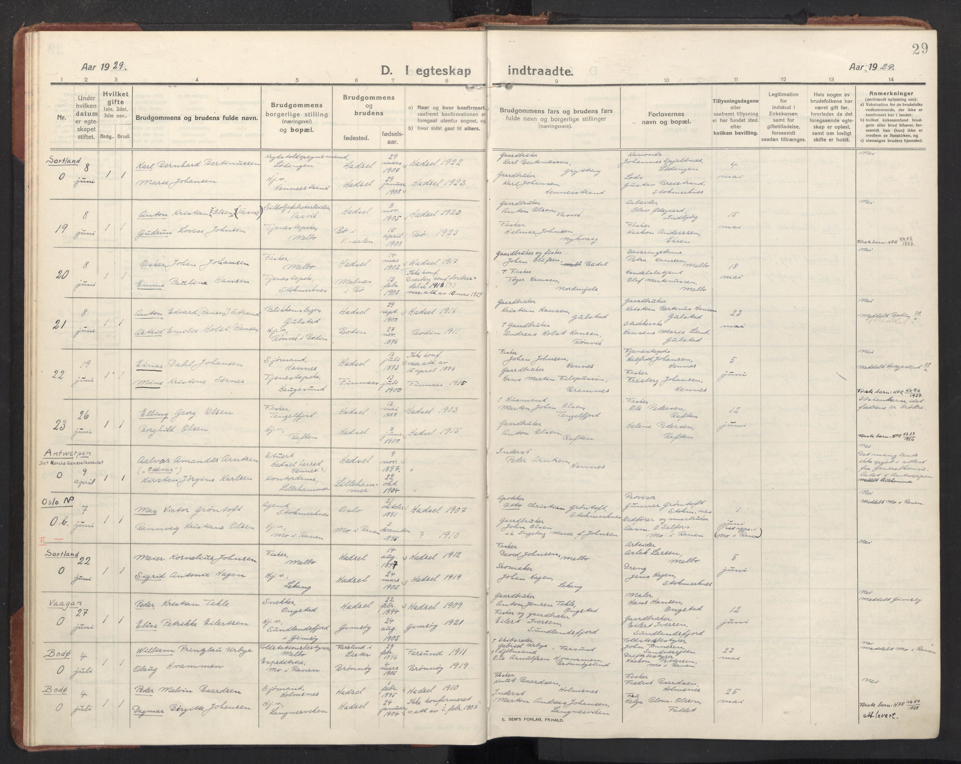 Ministerialprotokoller, klokkerbøker og fødselsregistre - Nordland, AV/SAT-A-1459/888/L1269: Parish register (copy) no. 888C11, 1913-1937, p. 29