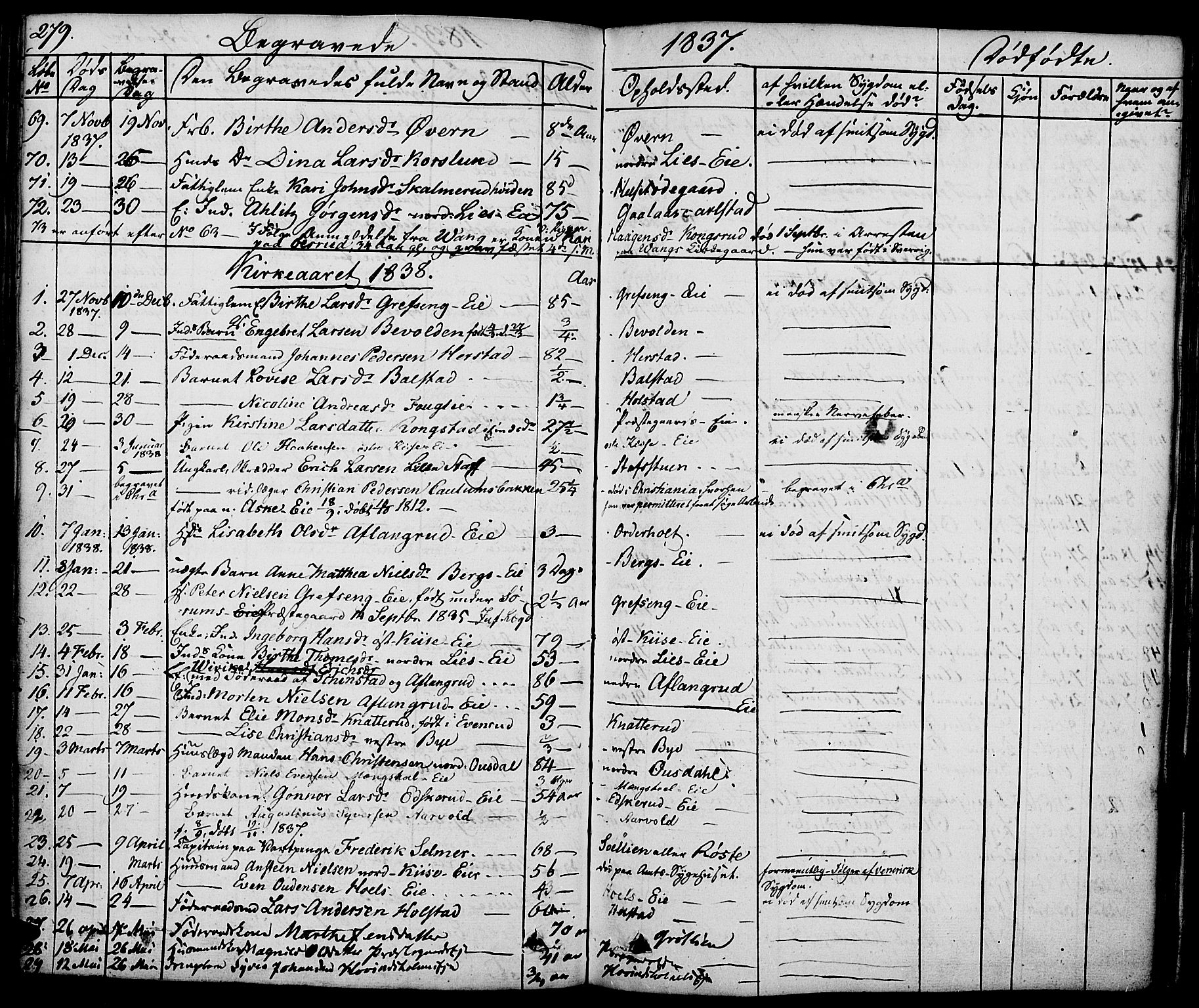 Nes prestekontor, Hedmark, SAH/PREST-020/K/Ka/L0003: Parish register (official) no. 3, 1827-1851, p. 279