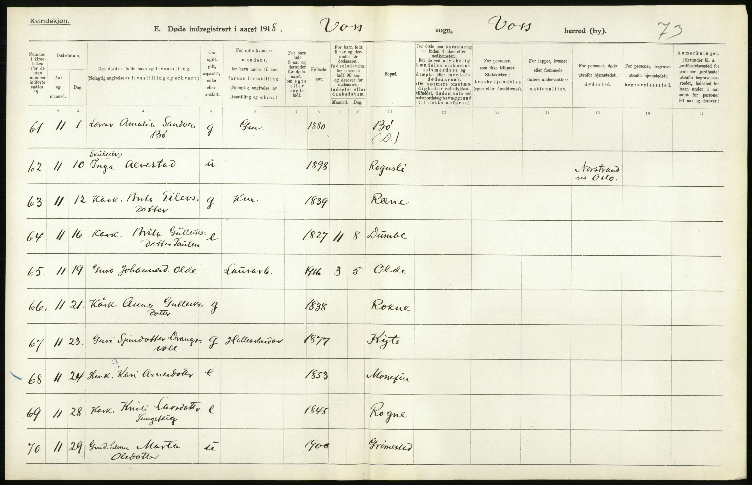 Statistisk sentralbyrå, Sosiodemografiske emner, Befolkning, AV/RA-S-2228/D/Df/Dfb/Dfbh/L0036: Hordaland fylke: Døde., 1918, p. 684