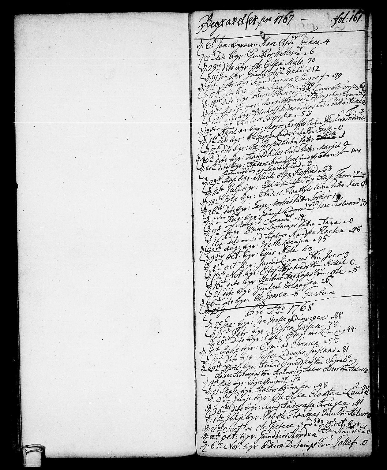 Vinje kirkebøker, AV/SAKO-A-312/F/Fa/L0002: Parish register (official) no. I 2, 1767-1814, p. 161