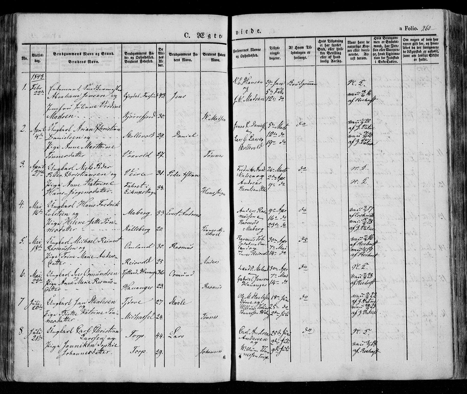 Lista sokneprestkontor, SAK/1111-0027/F/Fa/L0009: Parish register (official) no. A 9, 1835-1846, p. 260
