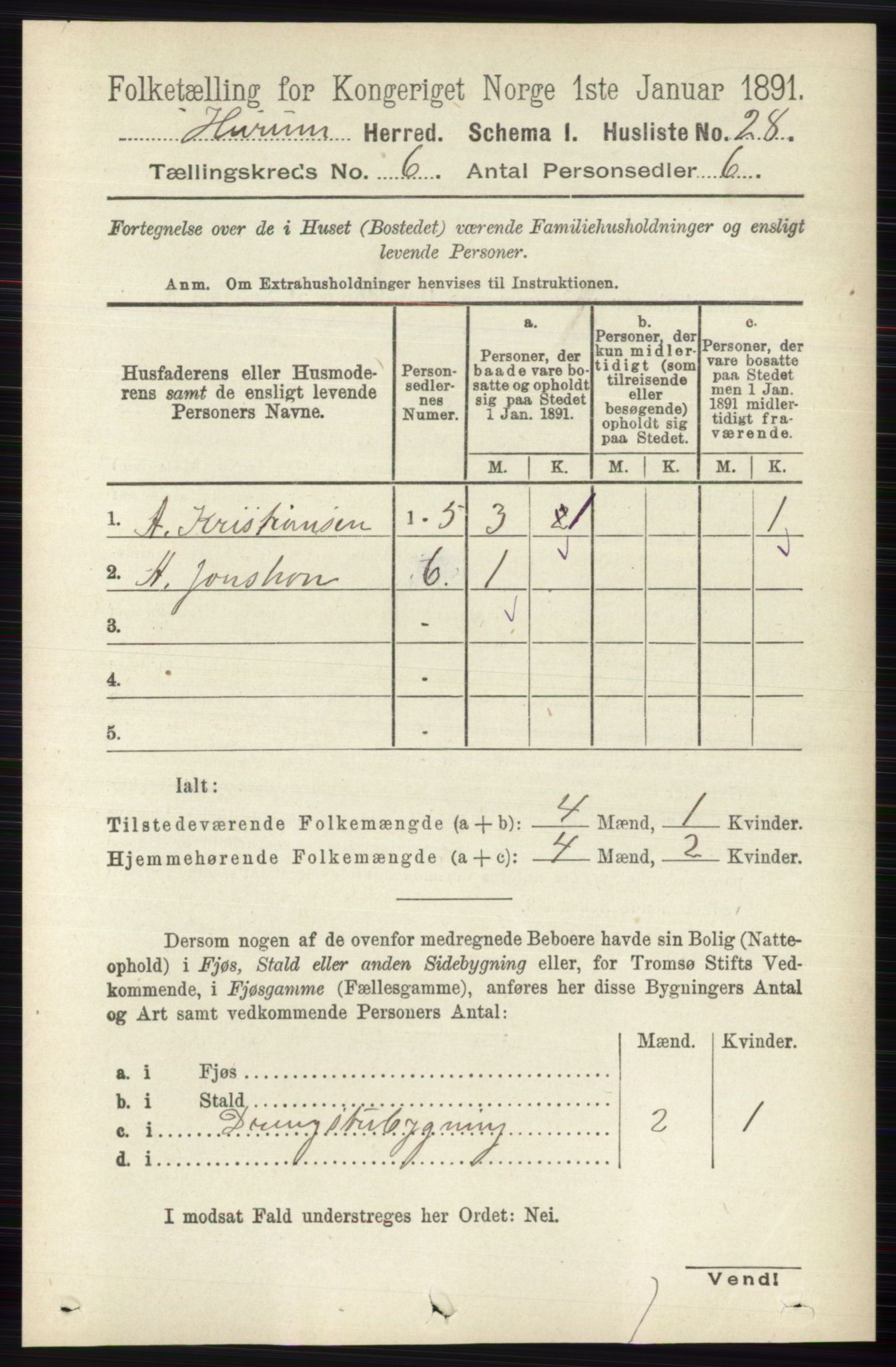 RA, 1891 census for 0628 Hurum, 1891, p. 1964