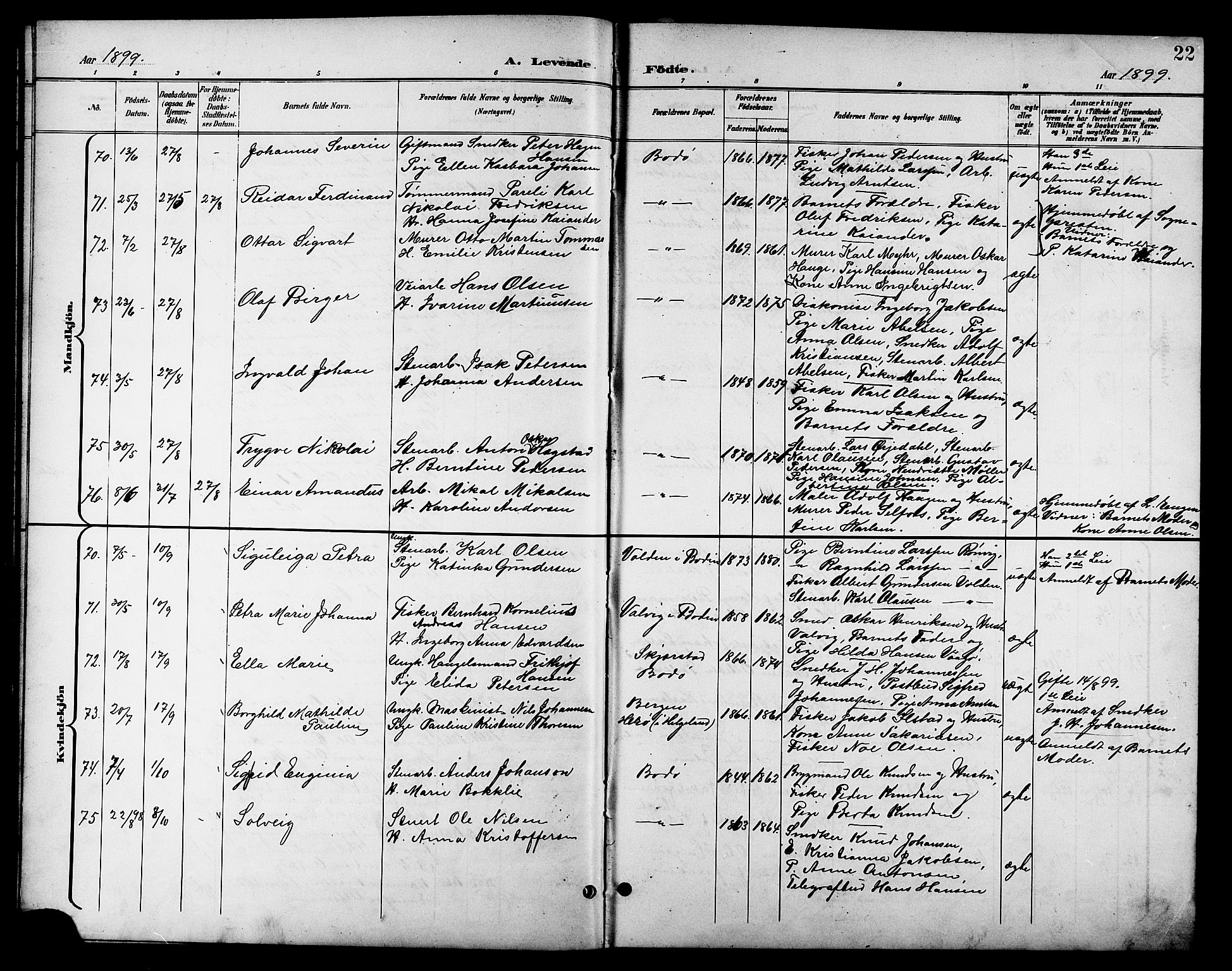 Ministerialprotokoller, klokkerbøker og fødselsregistre - Nordland, AV/SAT-A-1459/801/L0033: Parish register (copy) no. 801C08, 1898-1910, p. 22