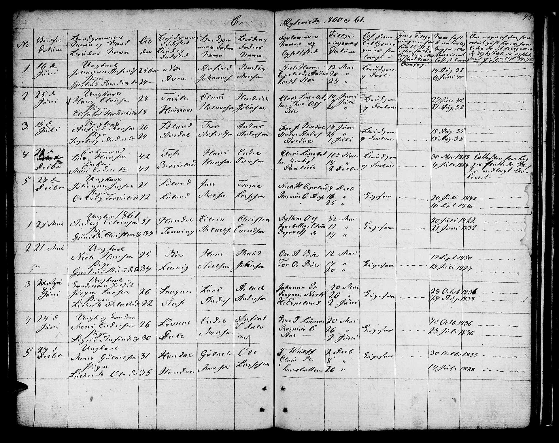 Hyllestad sokneprestembete, SAB/A-80401: Parish register (copy) no. B 1, 1854-1889, p. 93