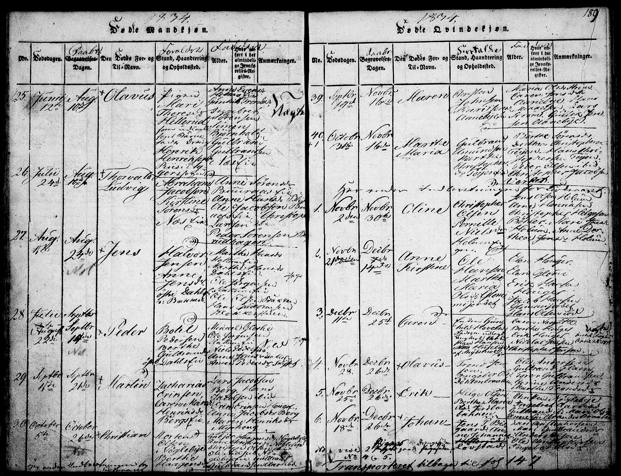 Nittedal prestekontor Kirkebøker, SAO/A-10365a/F/Fa/L0003: Parish register (official) no. I 3, 1814-1836, p. 189