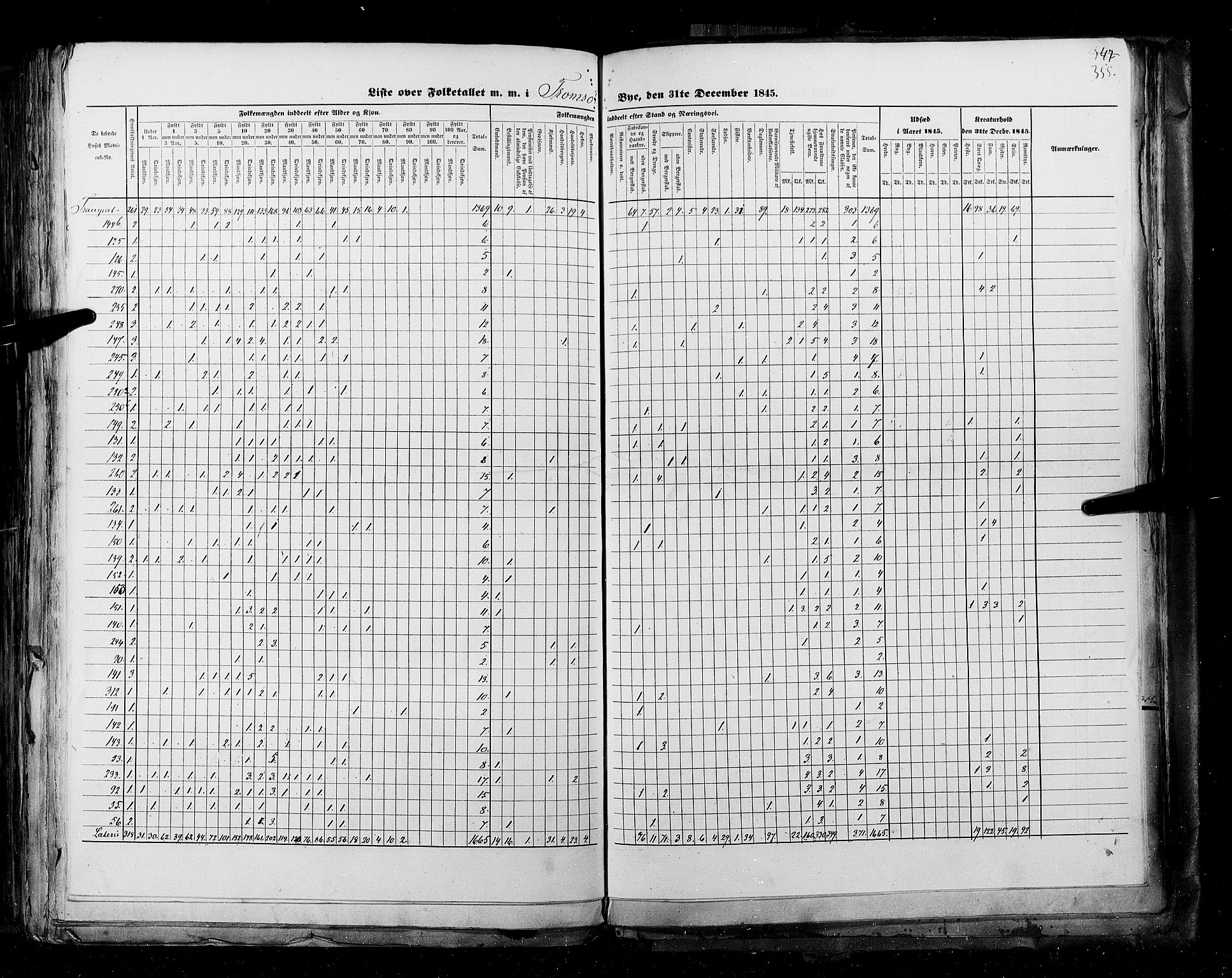 RA, Census 1845, vol. 11: Cities, 1845, p. 355