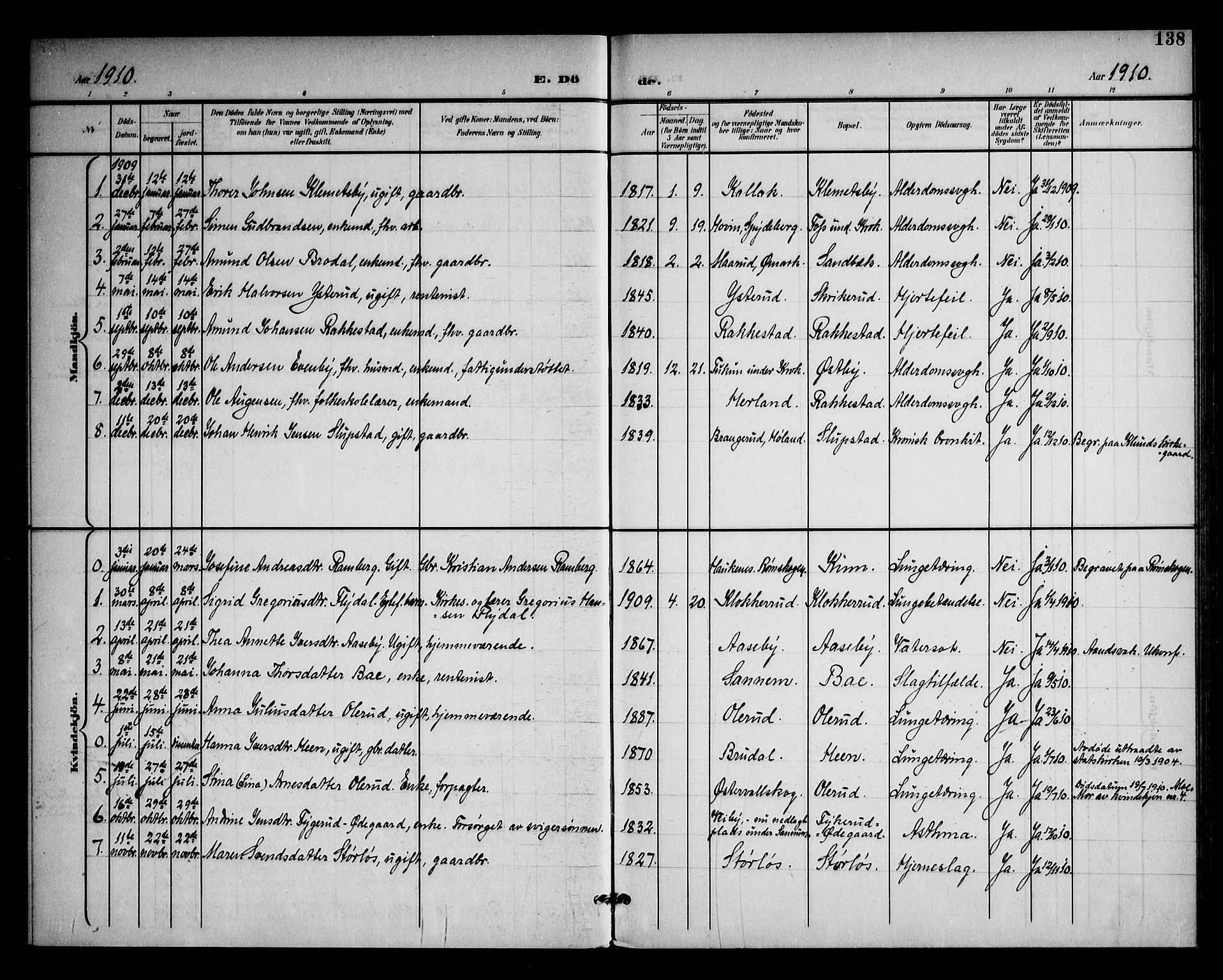 Rødenes prestekontor Kirkebøker, SAO/A-2005/F/Fa/L0011: Parish register (official) no. I 11, 1901-1910, p. 138