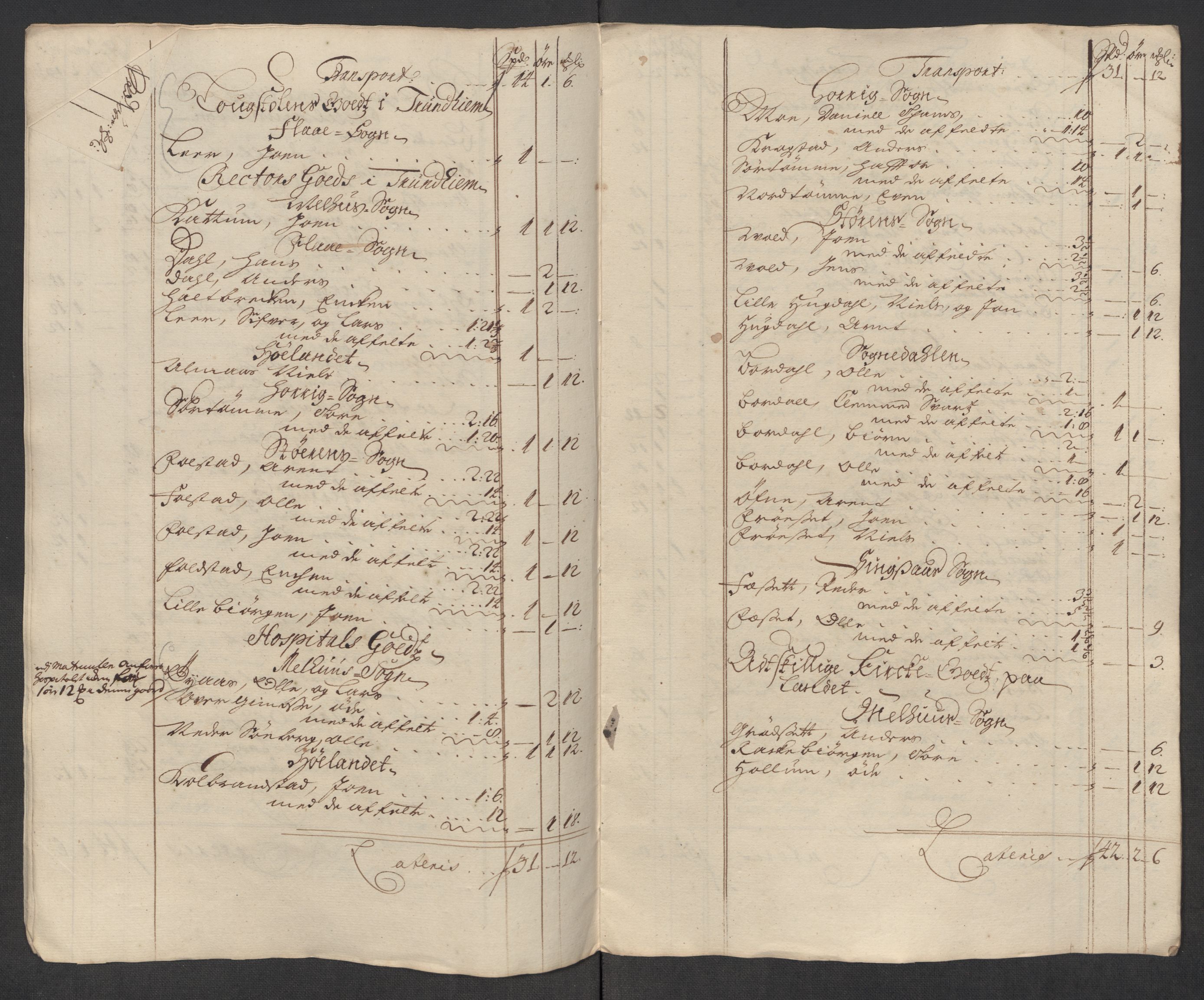 Rentekammeret inntil 1814, Reviderte regnskaper, Fogderegnskap, RA/EA-4092/R60/L3969: Fogderegnskap Orkdal og Gauldal, 1717, p. 554