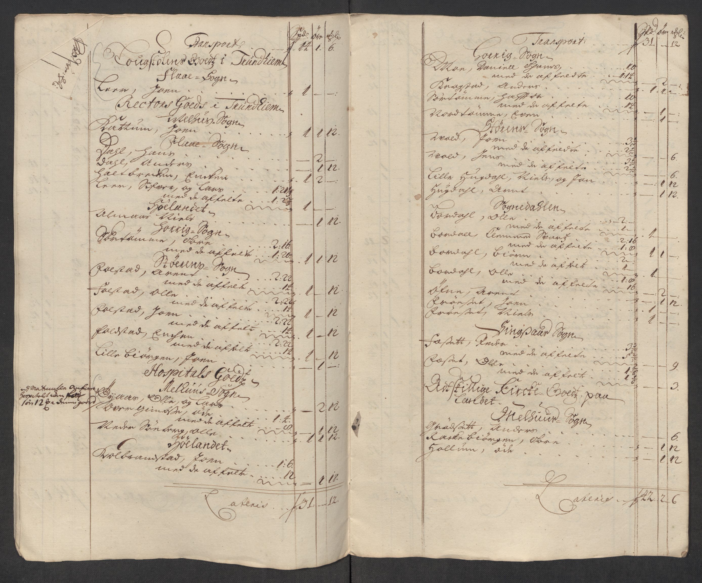 Rentekammeret inntil 1814, Reviderte regnskaper, Fogderegnskap, AV/RA-EA-4092/R60/L3969: Fogderegnskap Orkdal og Gauldal, 1717, p. 554