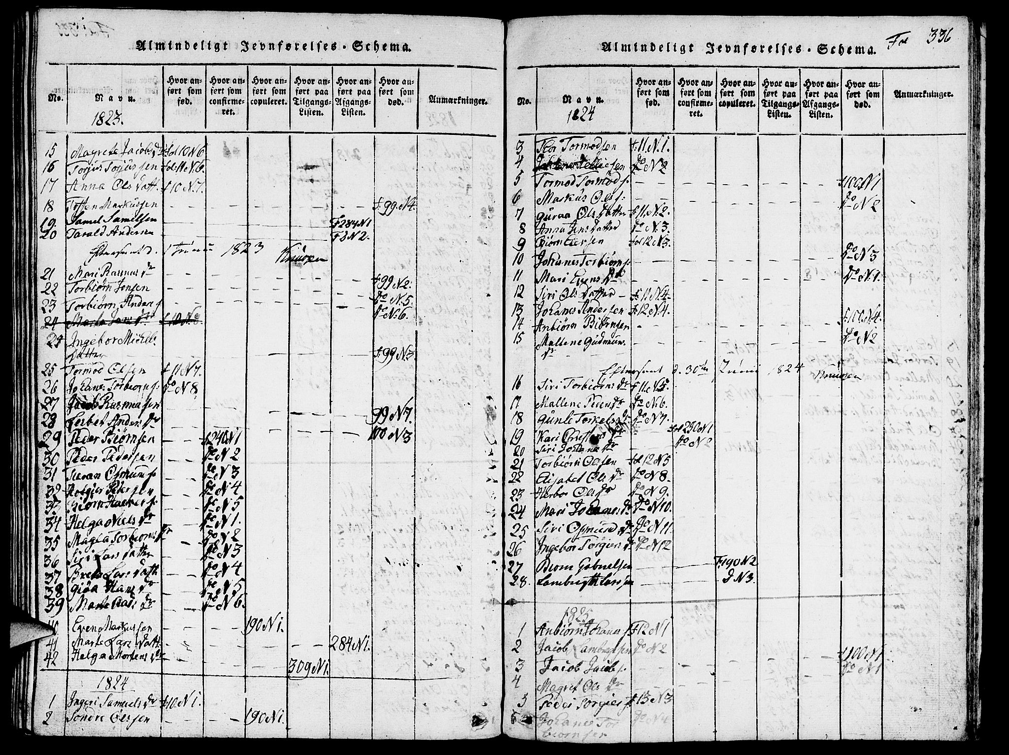 Vikedal sokneprestkontor, SAST/A-101840/01/V: Parish register (copy) no. B 3, 1816-1867, p. 336