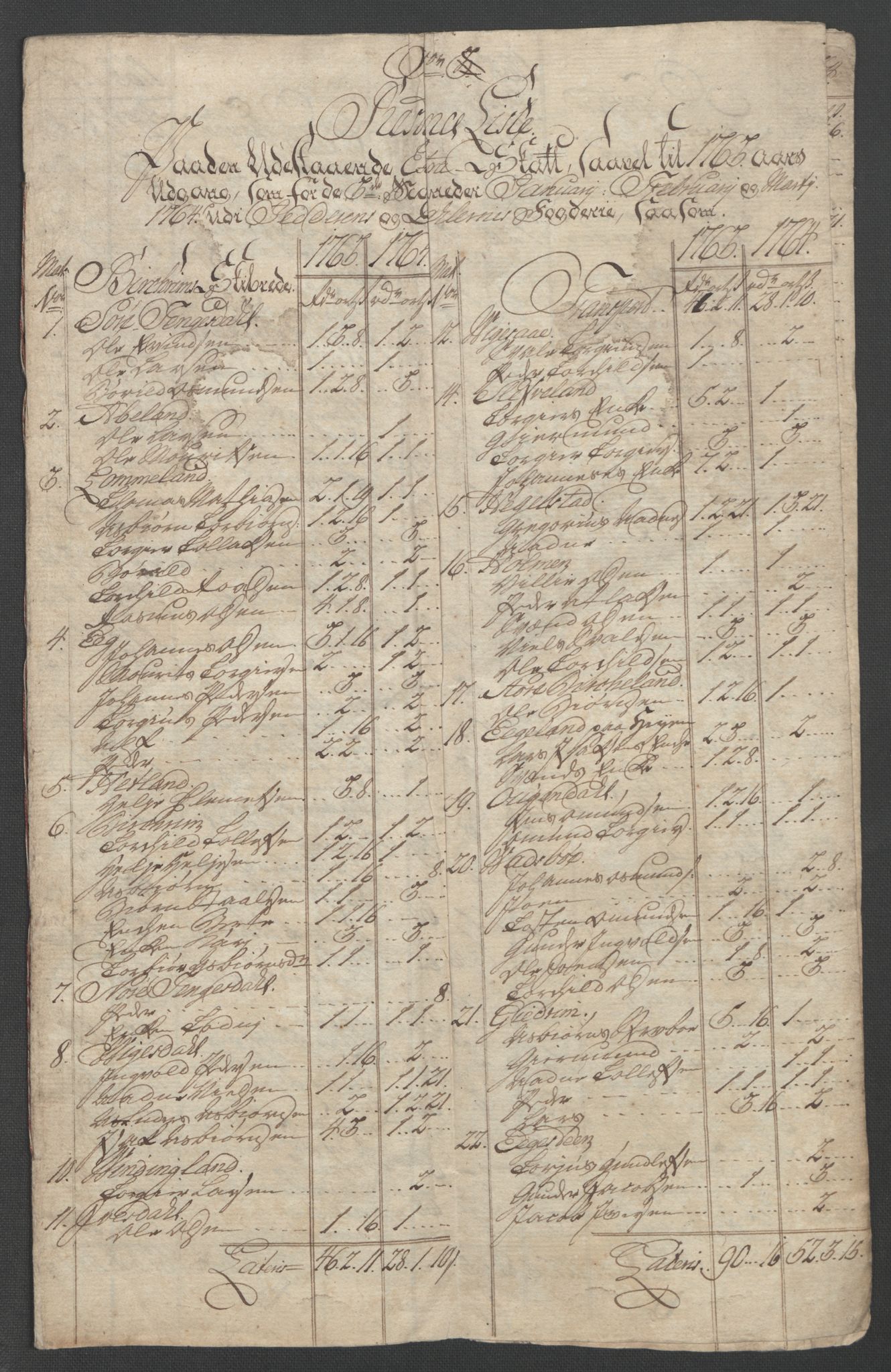 Rentekammeret inntil 1814, Reviderte regnskaper, Fogderegnskap, RA/EA-4092/R46/L2835: Ekstraskatten Jæren og Dalane, 1762-1764, p. 385