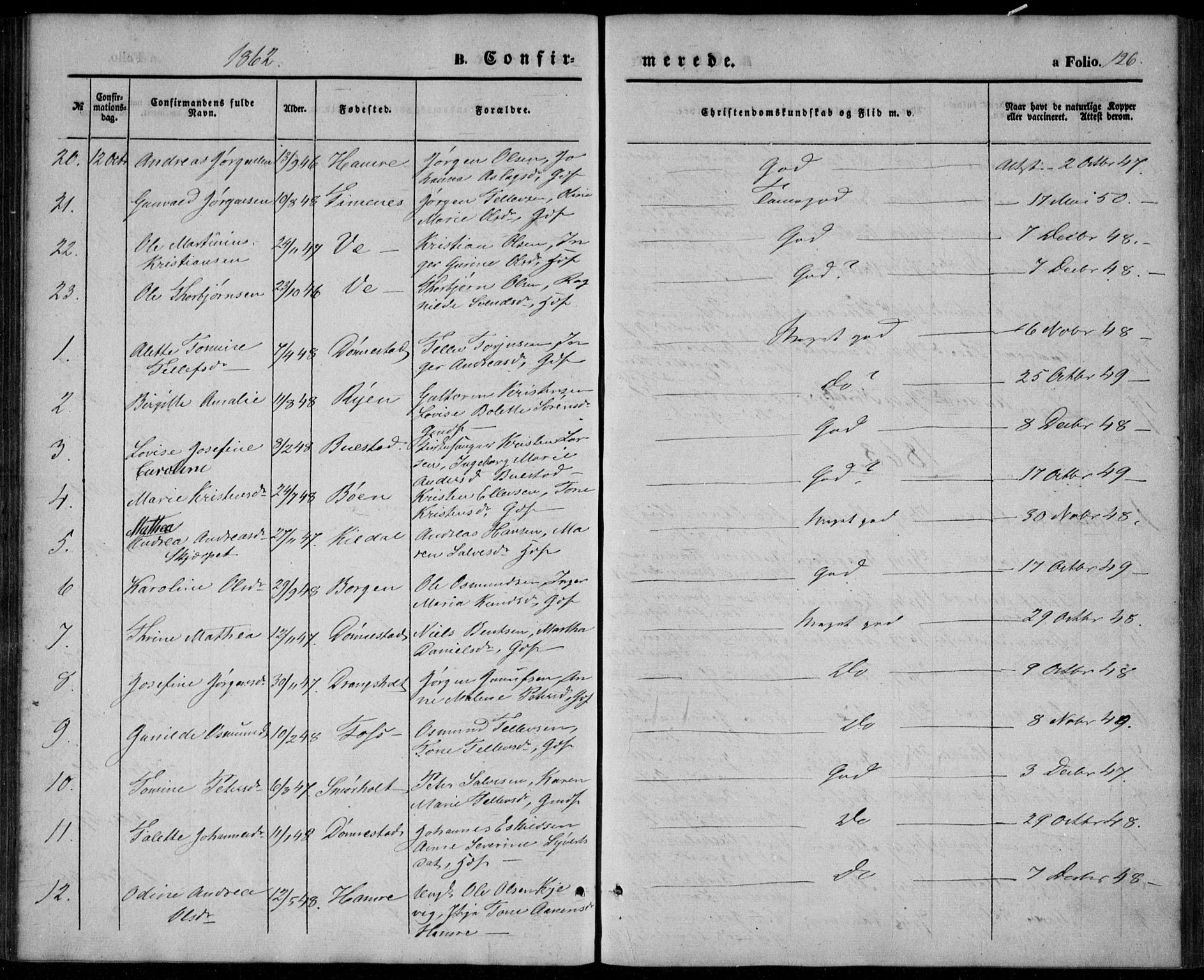 Tveit sokneprestkontor, AV/SAK-1111-0043/F/Fa/L0005: Parish register (official) no. A 5, 1853-1871, p. 126