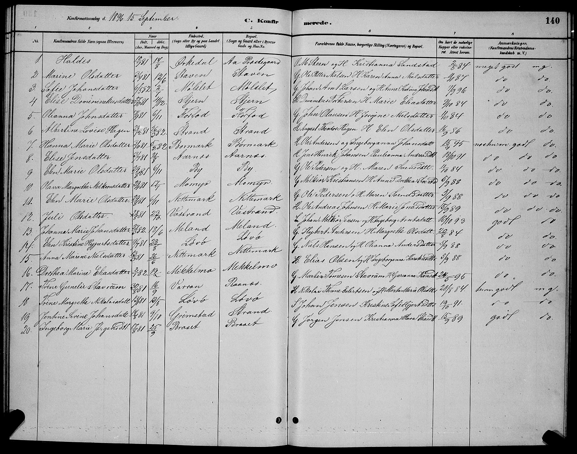 Ministerialprotokoller, klokkerbøker og fødselsregistre - Sør-Trøndelag, AV/SAT-A-1456/655/L0687: Parish register (copy) no. 655C03, 1880-1898, p. 140