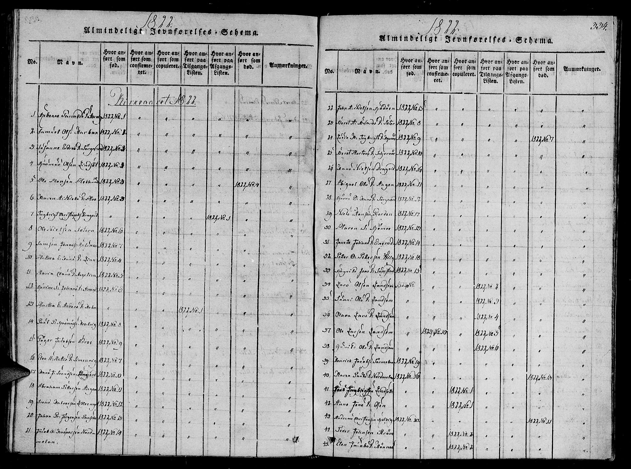 Ministerialprotokoller, klokkerbøker og fødselsregistre - Sør-Trøndelag, SAT/A-1456/657/L0702: Parish register (official) no. 657A03, 1818-1831, p. 334