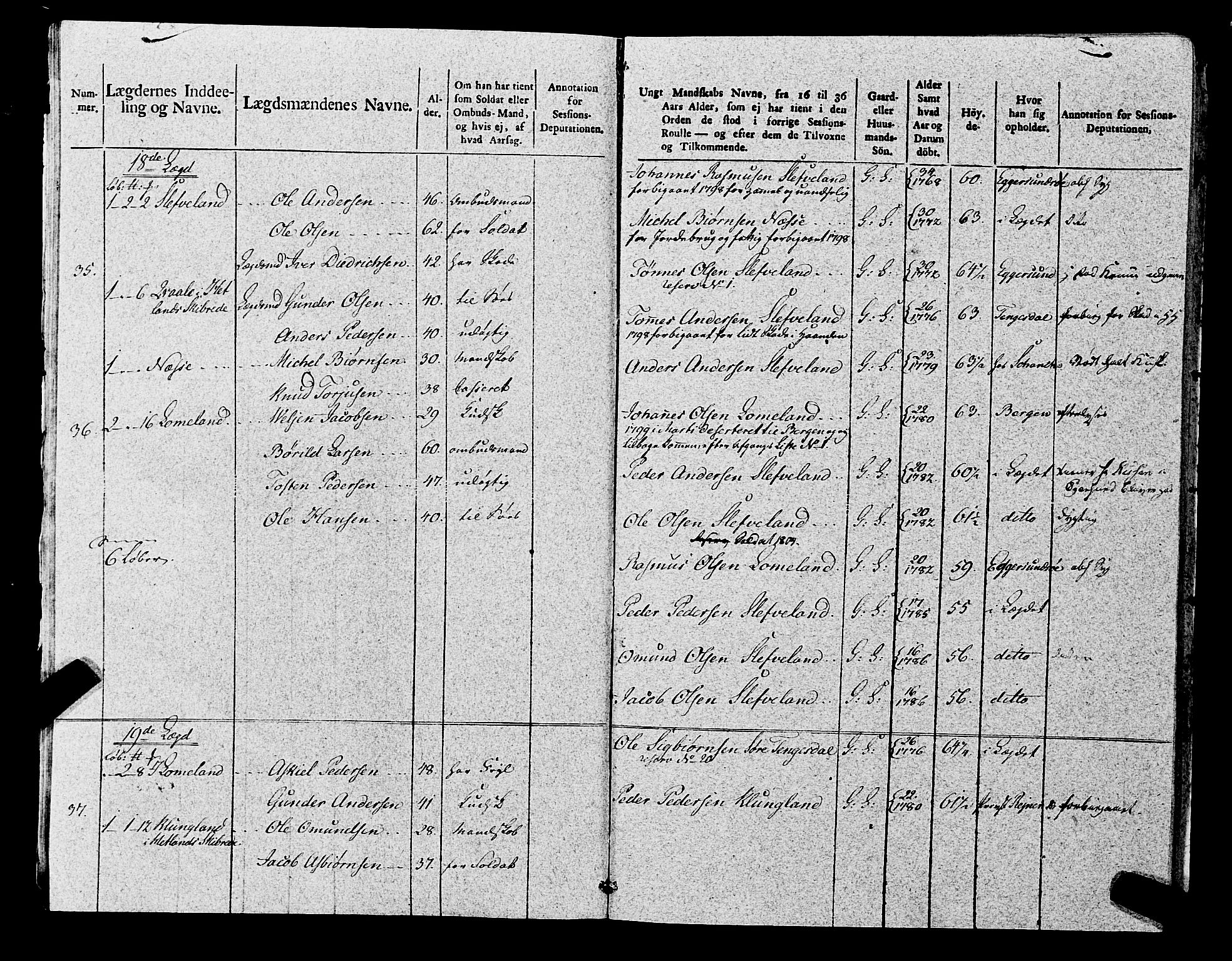 Fylkesmannen i Rogaland, AV/SAST-A-101928/99/3/325/325CA, 1655-1832, p. 8824