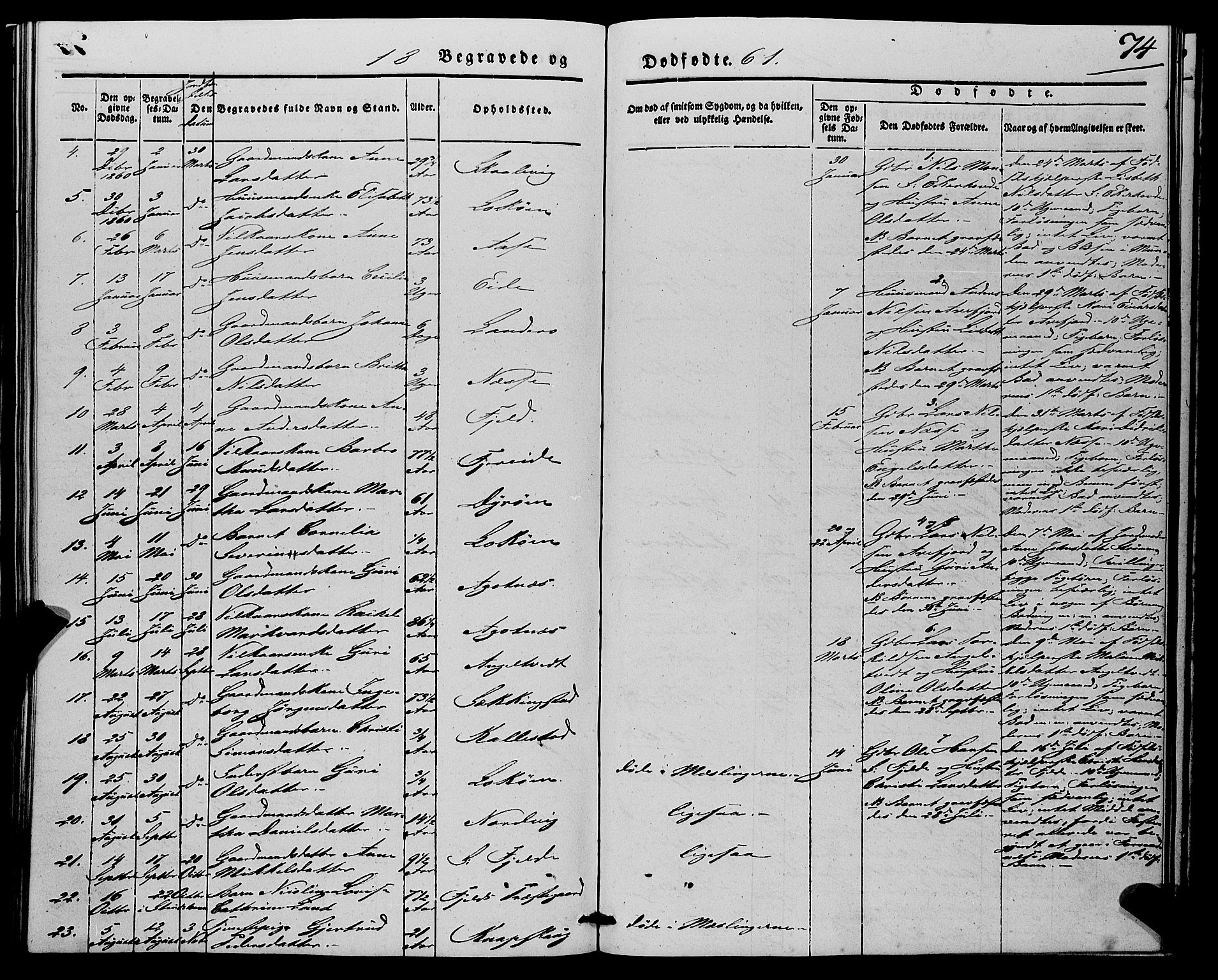 Fjell sokneprestembete, SAB/A-75301/H/Haa: Parish register (official) no. A 7, 1847-1877, p. 74