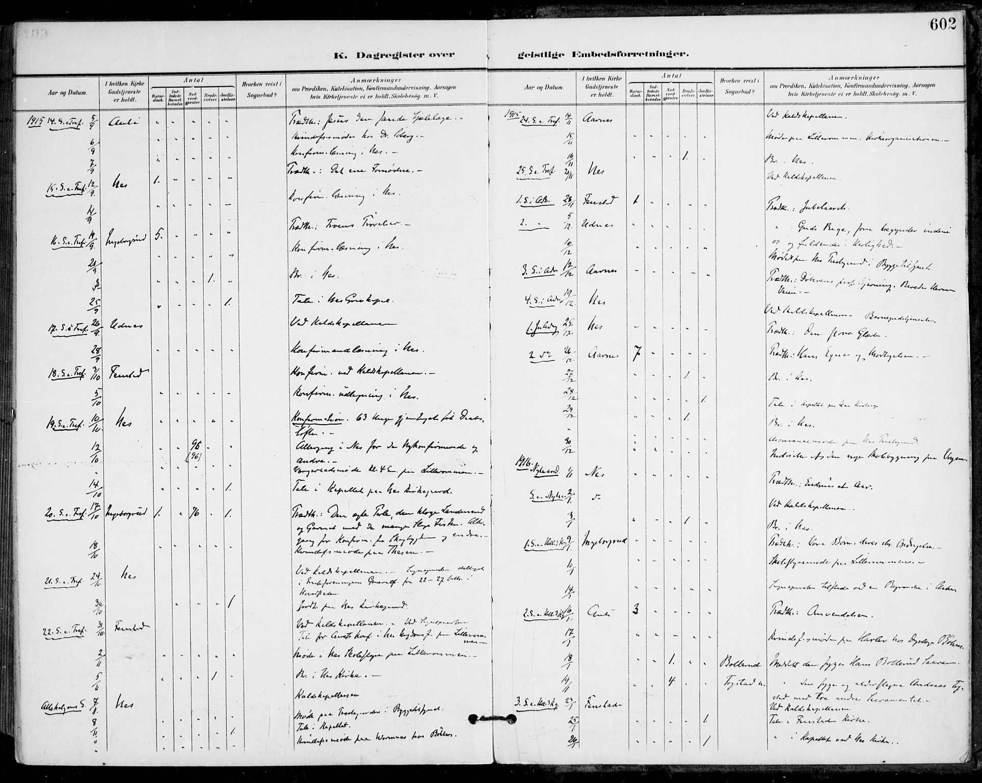 Nes prestekontor Kirkebøker, AV/SAO-A-10410/F/Fa/L0011: Parish register (official) no. I 11, 1899-1918, p. 602