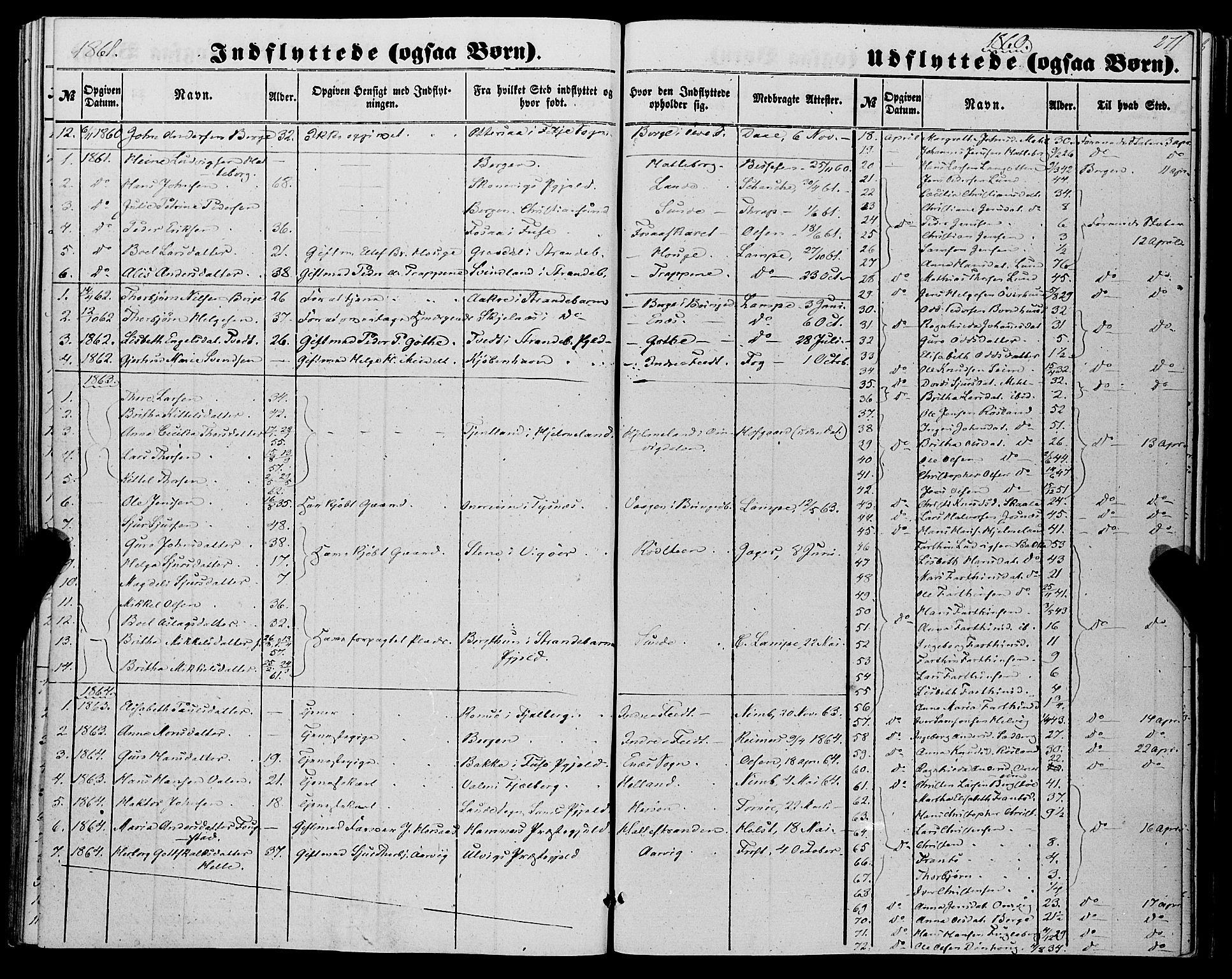 Kvinnherad sokneprestembete, SAB/A-76401/H/Haa: Parish register (official) no. A 8, 1854-1872, p. 271