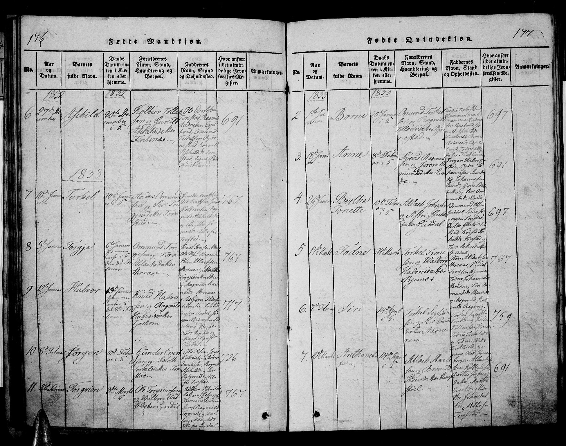 Sirdal sokneprestkontor, SAK/1111-0036/F/Fa/Fab/L0001: Parish register (official) no. A 1, 1815-1834, p. 176-177