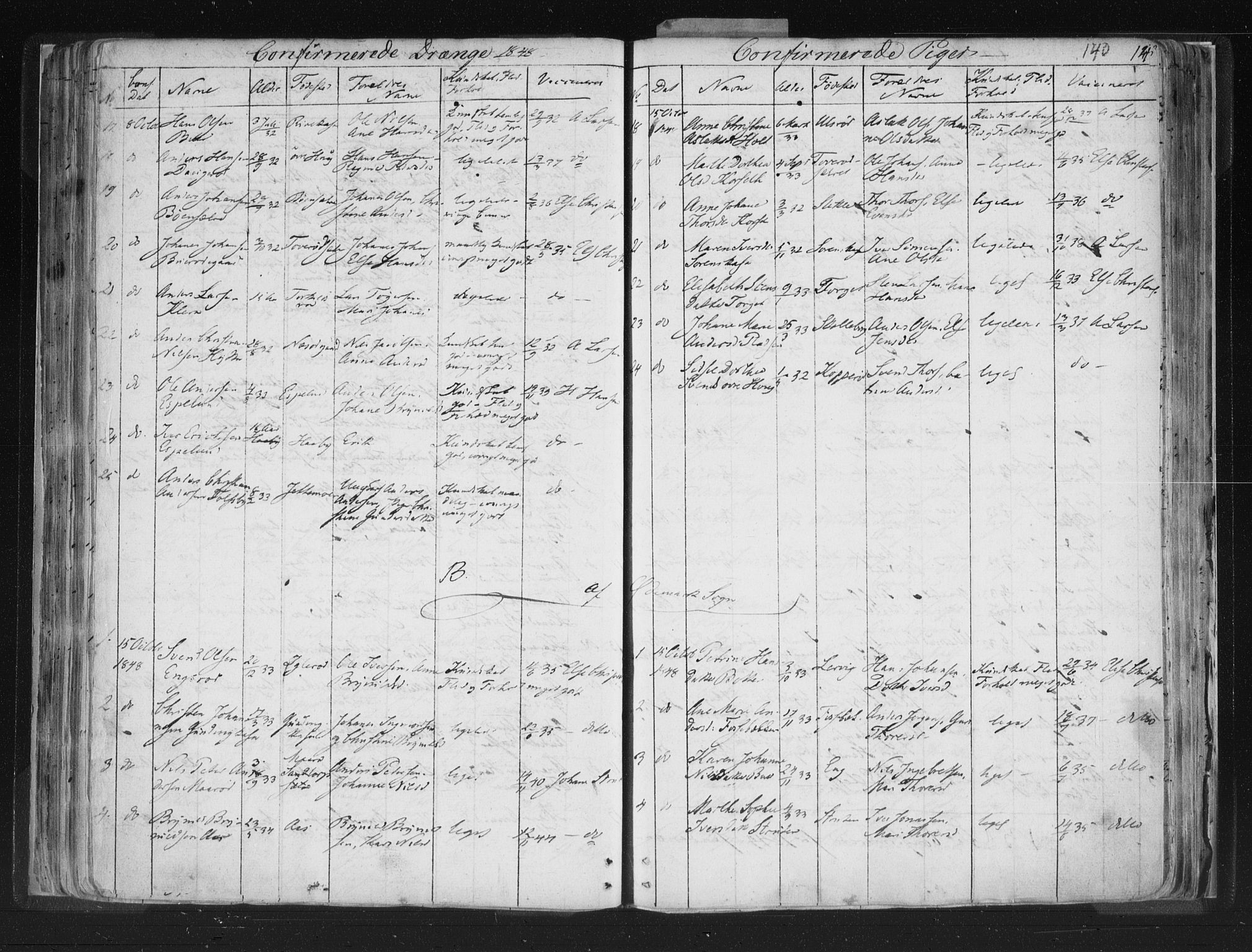 Aremark prestekontor Kirkebøker, AV/SAO-A-10899/F/Fc/L0002: Parish register (official) no. III 2, 1834-1849, p. 140