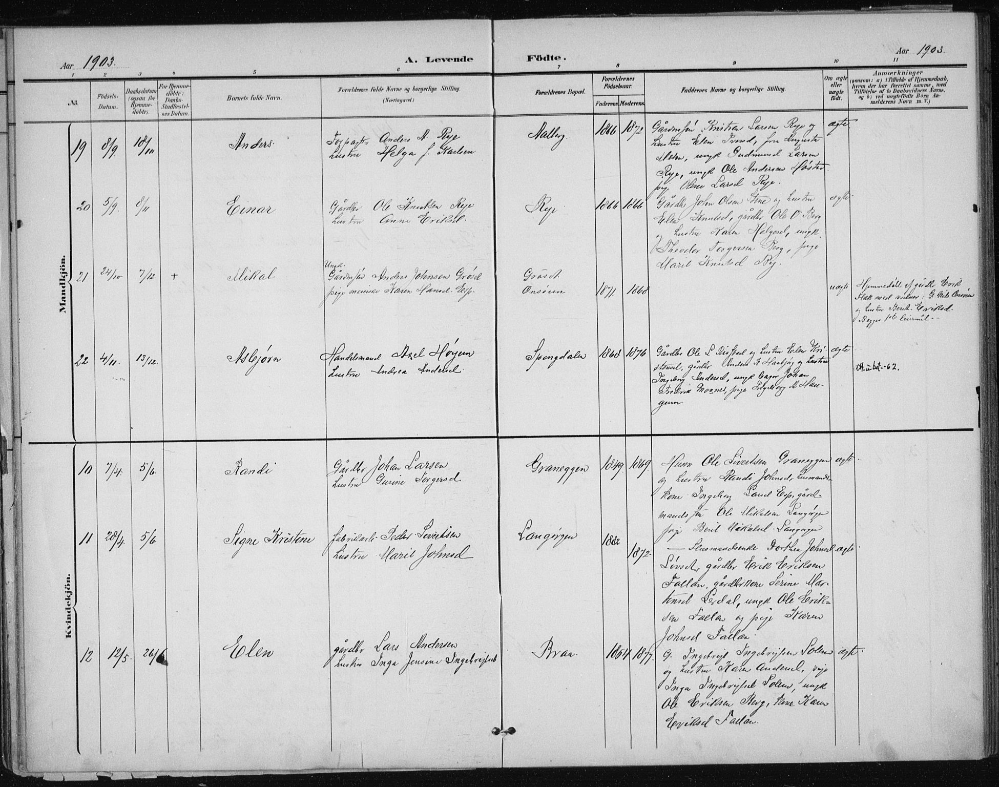 Ministerialprotokoller, klokkerbøker og fødselsregistre - Sør-Trøndelag, AV/SAT-A-1456/612/L0380: Parish register (official) no. 612A12, 1898-1907