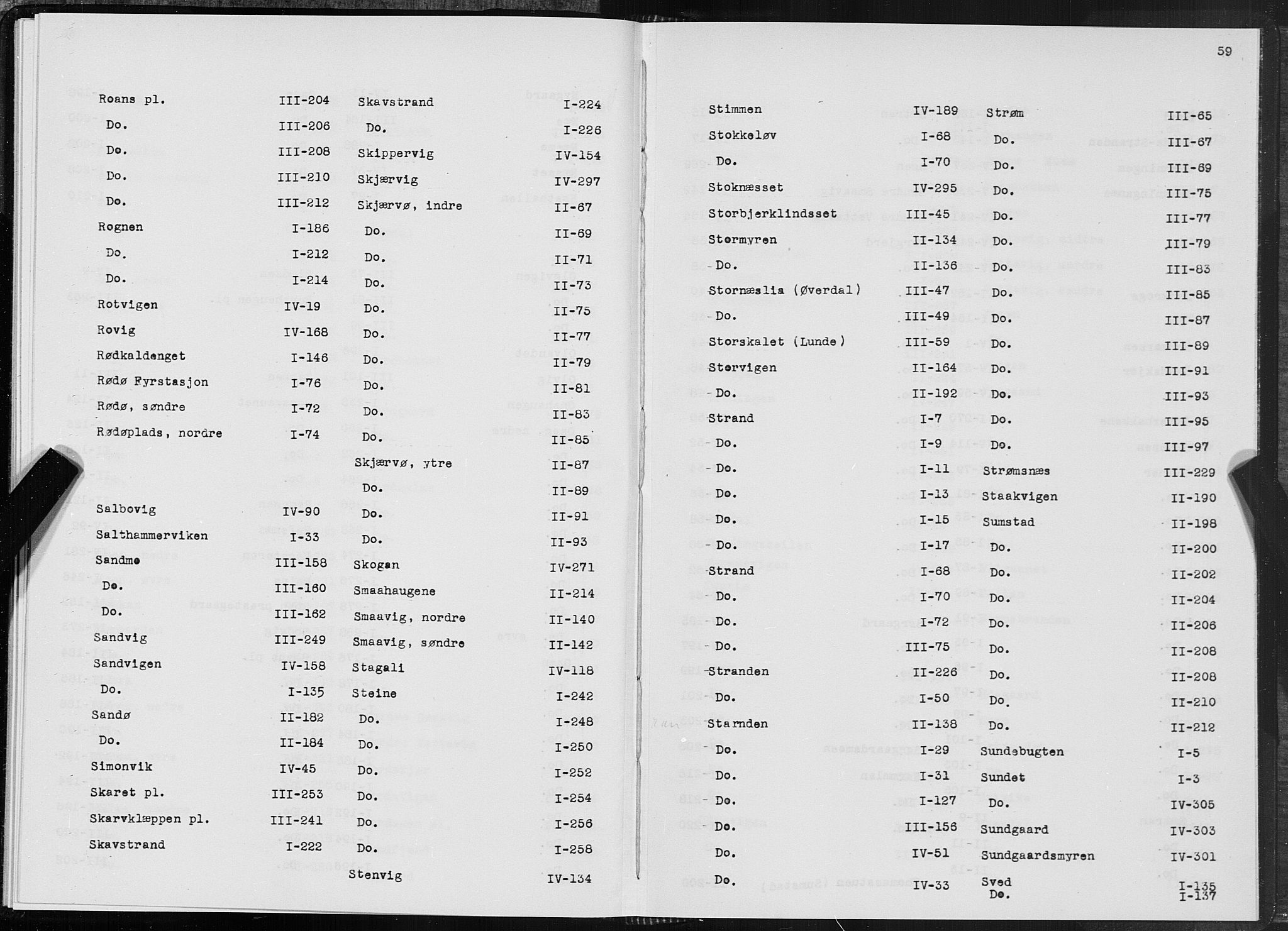 SAT, 1875 census for 1632P Bjørnør, 1875, p. 59
