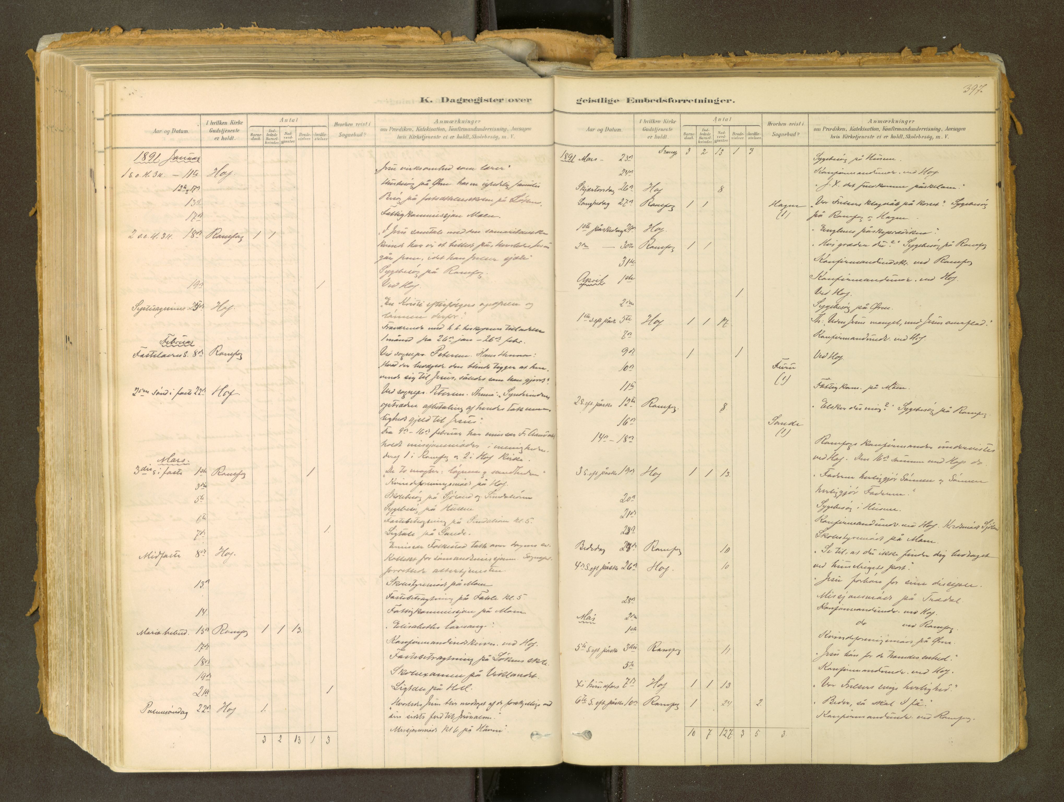 Sunndal sokneprestkontor, AV/SAT-A-1085/1/I/I1/I1a: Parish register (official) no. 2, 1877-1914, p. 397