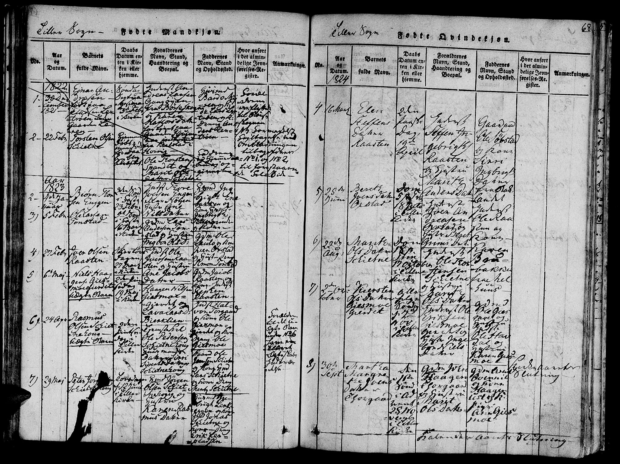 Ministerialprotokoller, klokkerbøker og fødselsregistre - Sør-Trøndelag, SAT/A-1456/618/L0440: Parish register (official) no. 618A04 /2, 1816-1843, p. 68
