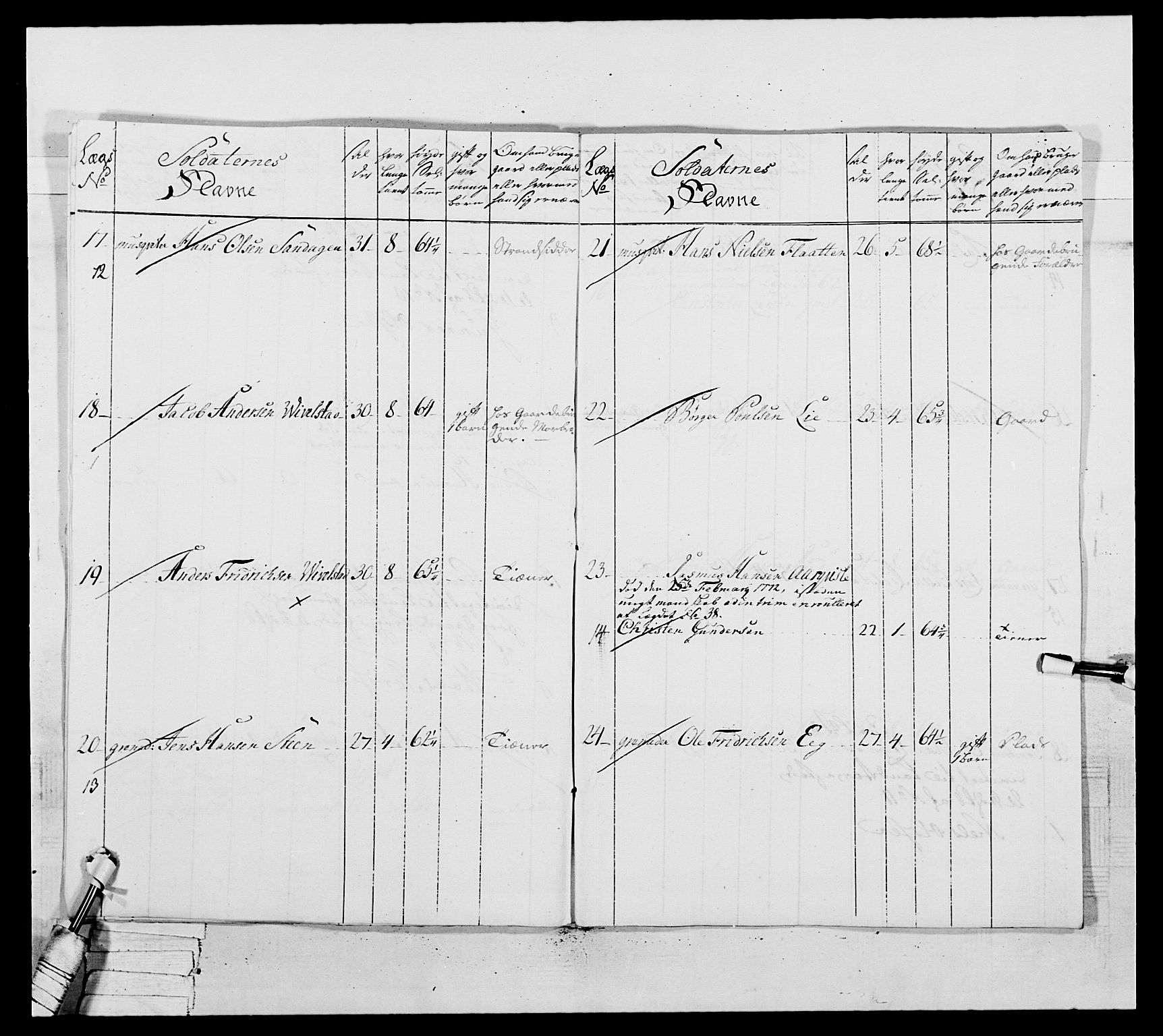 Generalitets- og kommissariatskollegiet, Det kongelige norske kommissariatskollegium, AV/RA-EA-5420/E/Eh/L0037: 1. Akershusiske nasjonale infanteriregiment, 1767-1773, p. 570