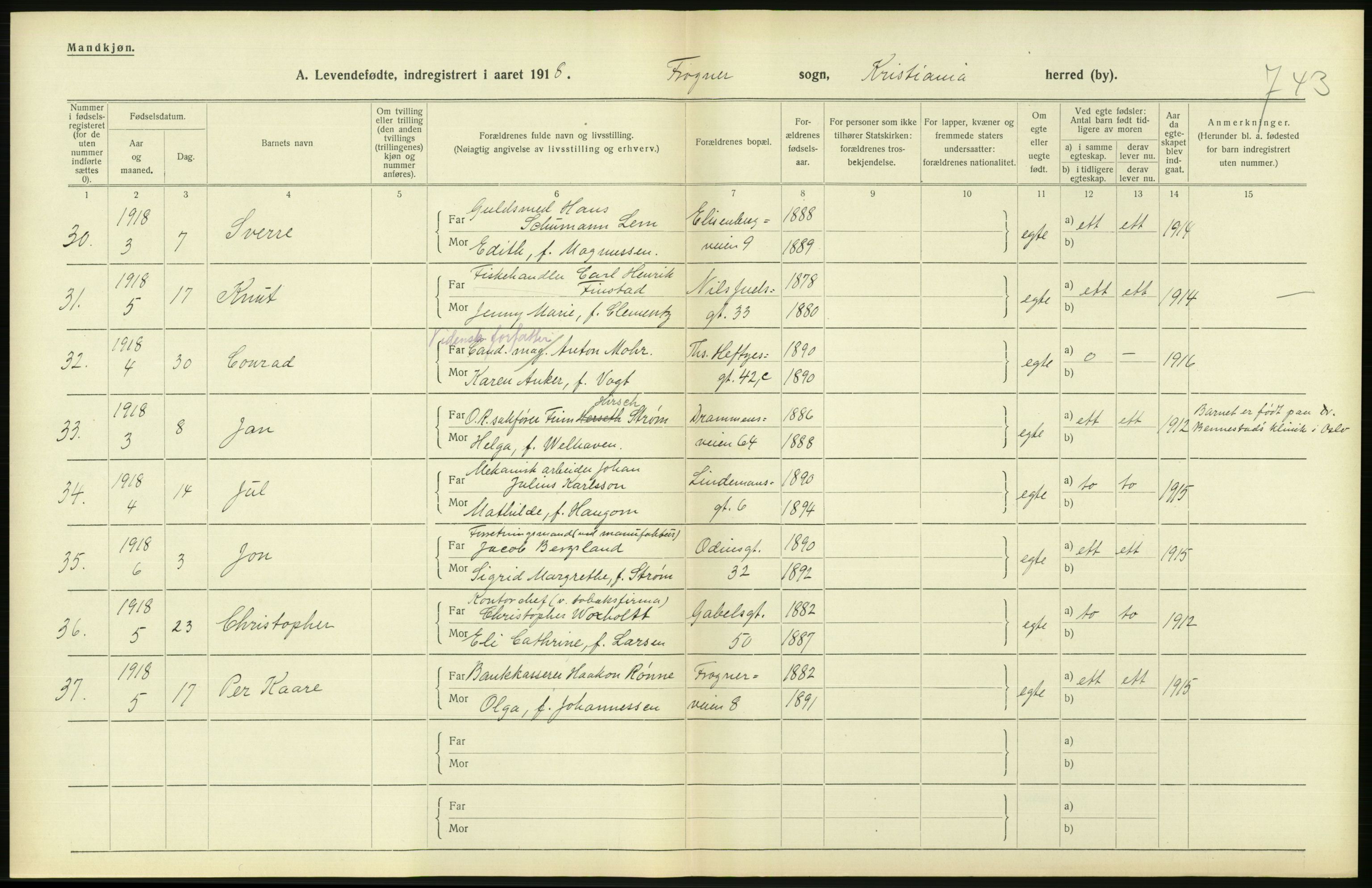 Statistisk sentralbyrå, Sosiodemografiske emner, Befolkning, AV/RA-S-2228/D/Df/Dfb/Dfbh/L0008: Kristiania: Levendefødte menn og kvinner., 1918, p. 688