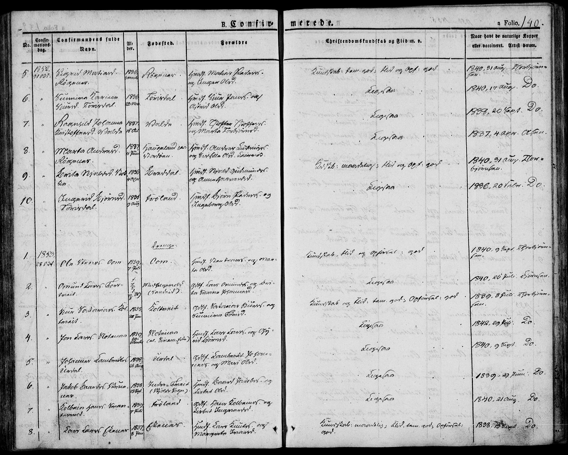 Skjold sokneprestkontor, AV/SAST-A-101847/H/Ha/Haa/L0005: Parish register (official) no. A 5, 1830-1856, p. 140