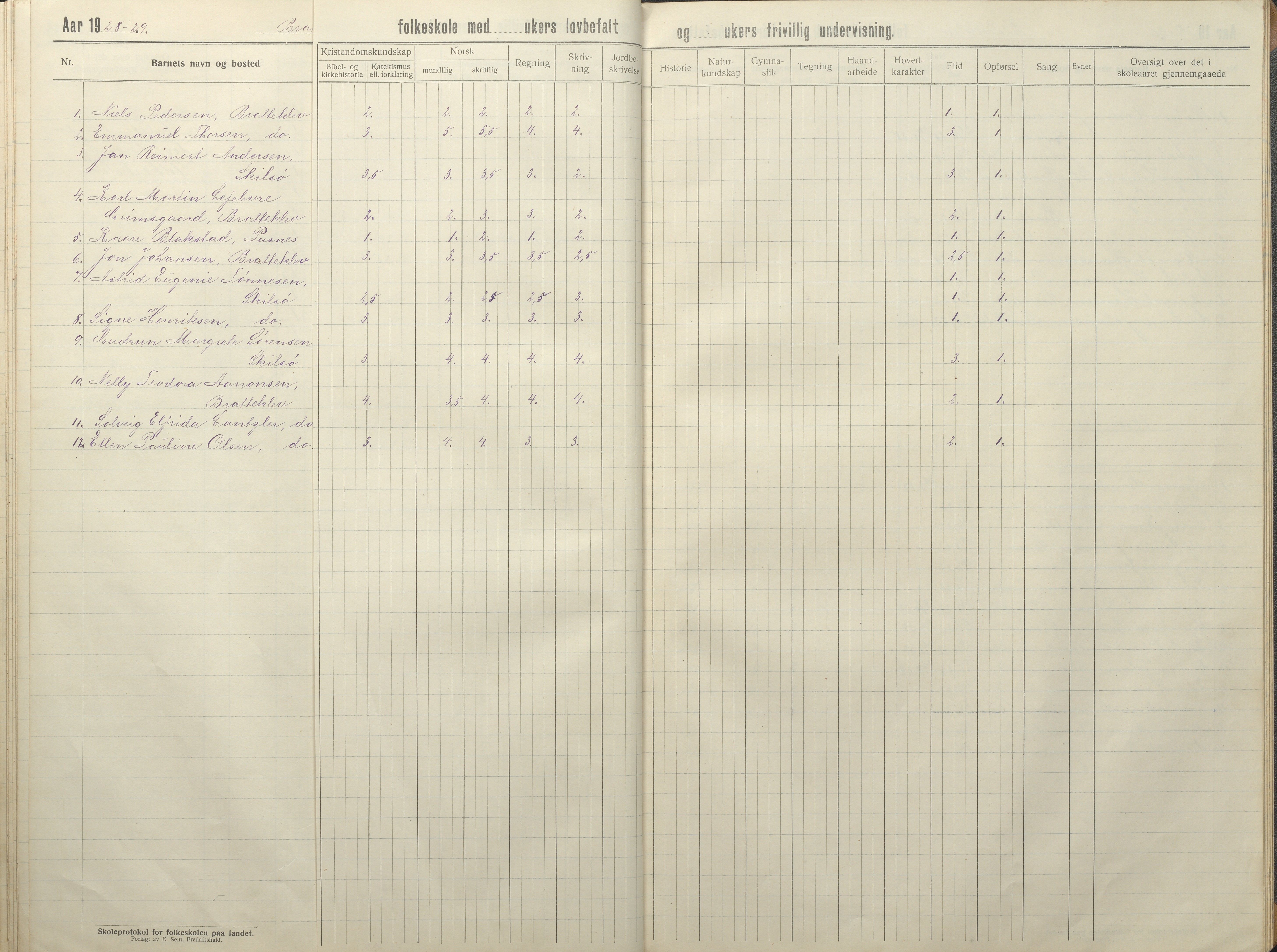 Tromøy kommune frem til 1971, AAKS/KA0921-PK/04/L0035: Færvik (Roligheden) - Karakterprotokoll, 1914-1948