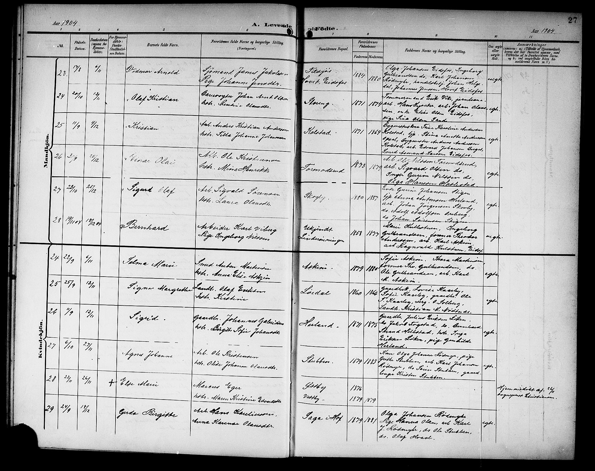 Hof kirkebøker, SAKO/A-64/G/Ga/L0005: Parish register (copy) no. I 5, 1899-1922, p. 27