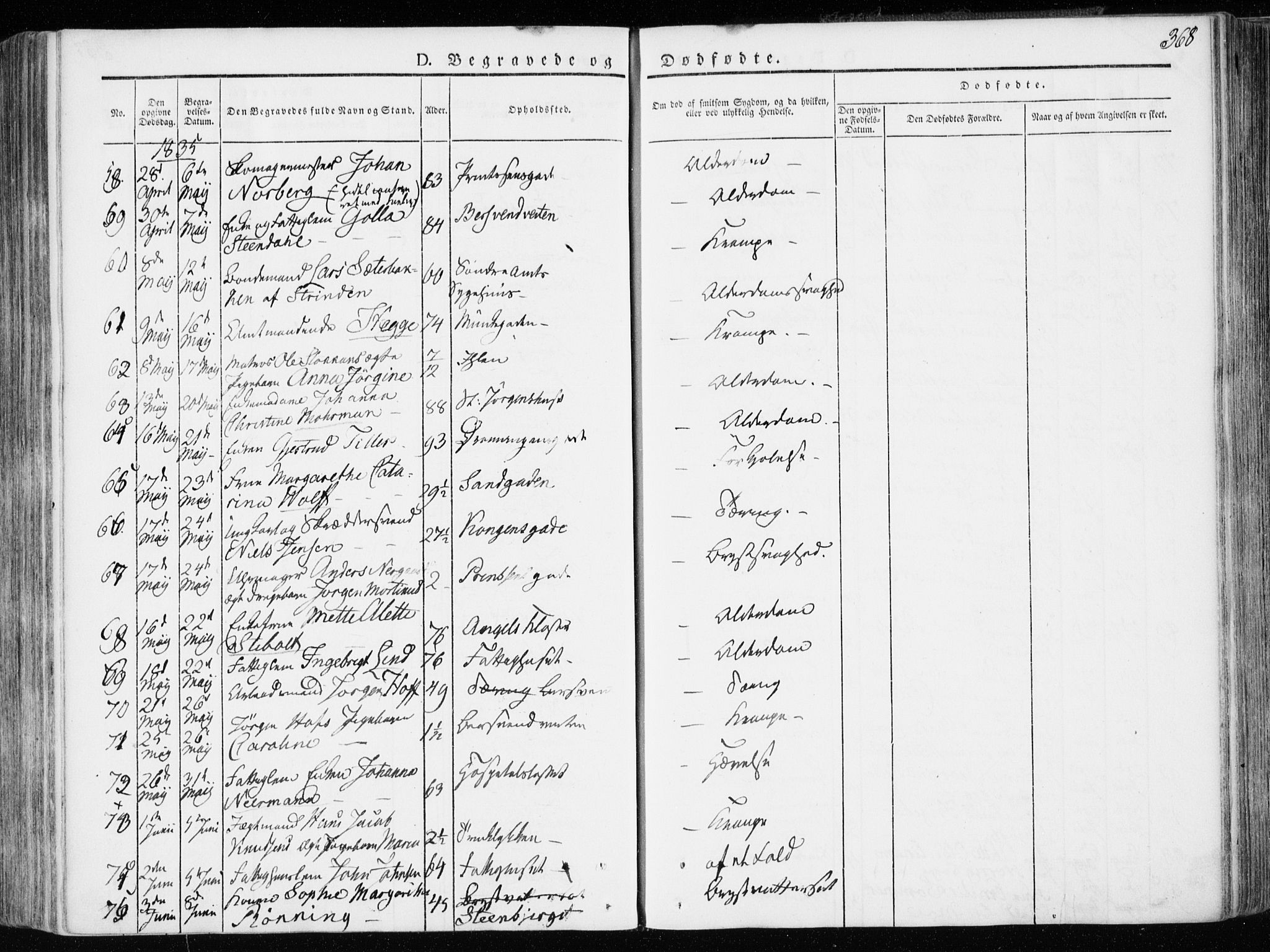 Ministerialprotokoller, klokkerbøker og fødselsregistre - Sør-Trøndelag, SAT/A-1456/601/L0047: Parish register (official) no. 601A15, 1831-1839, p. 368