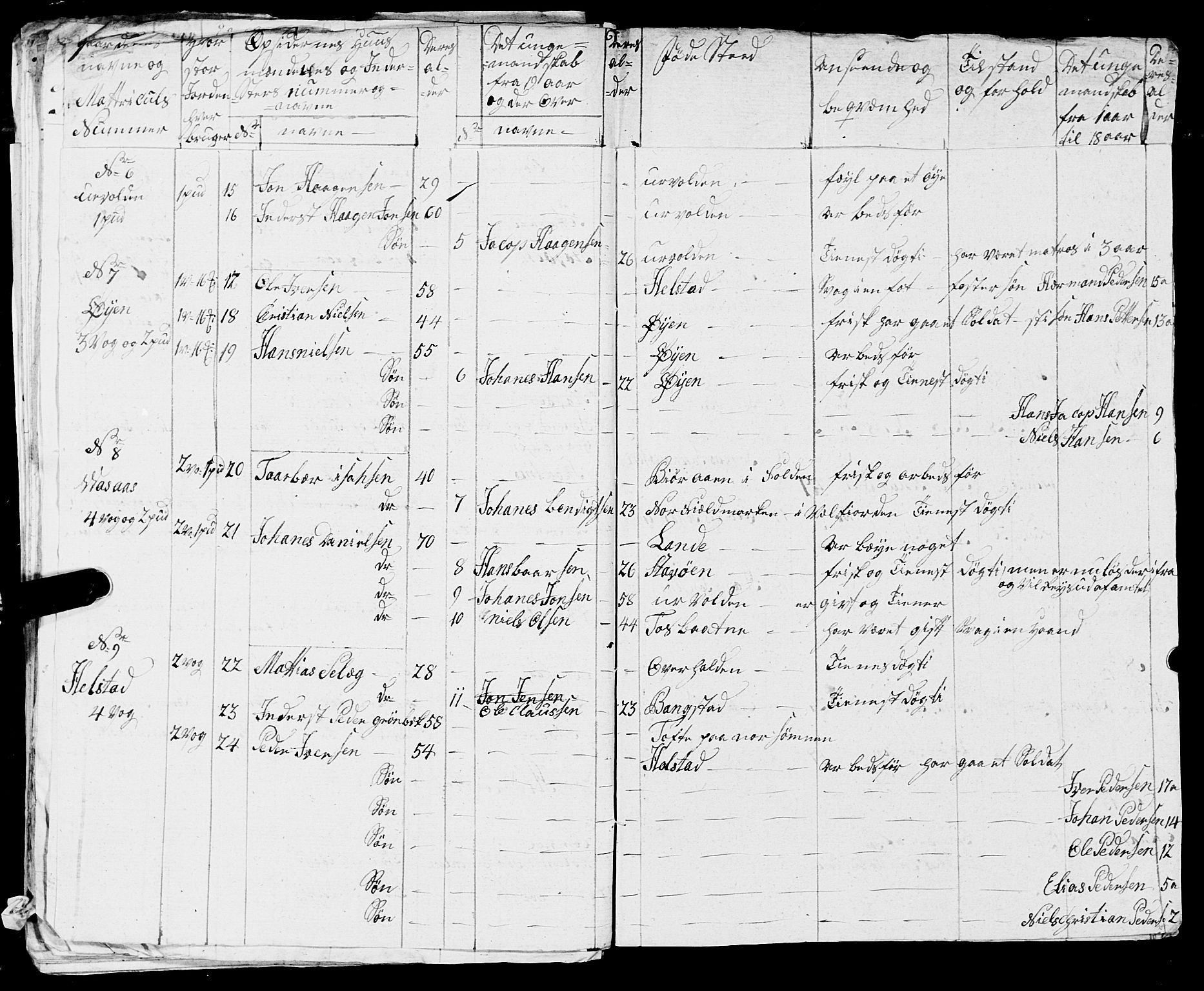 Fylkesmannen i Nordland, AV/SAT-A-0499/1.1/R/Ra/L0005: --, 1809-1835, p. 29