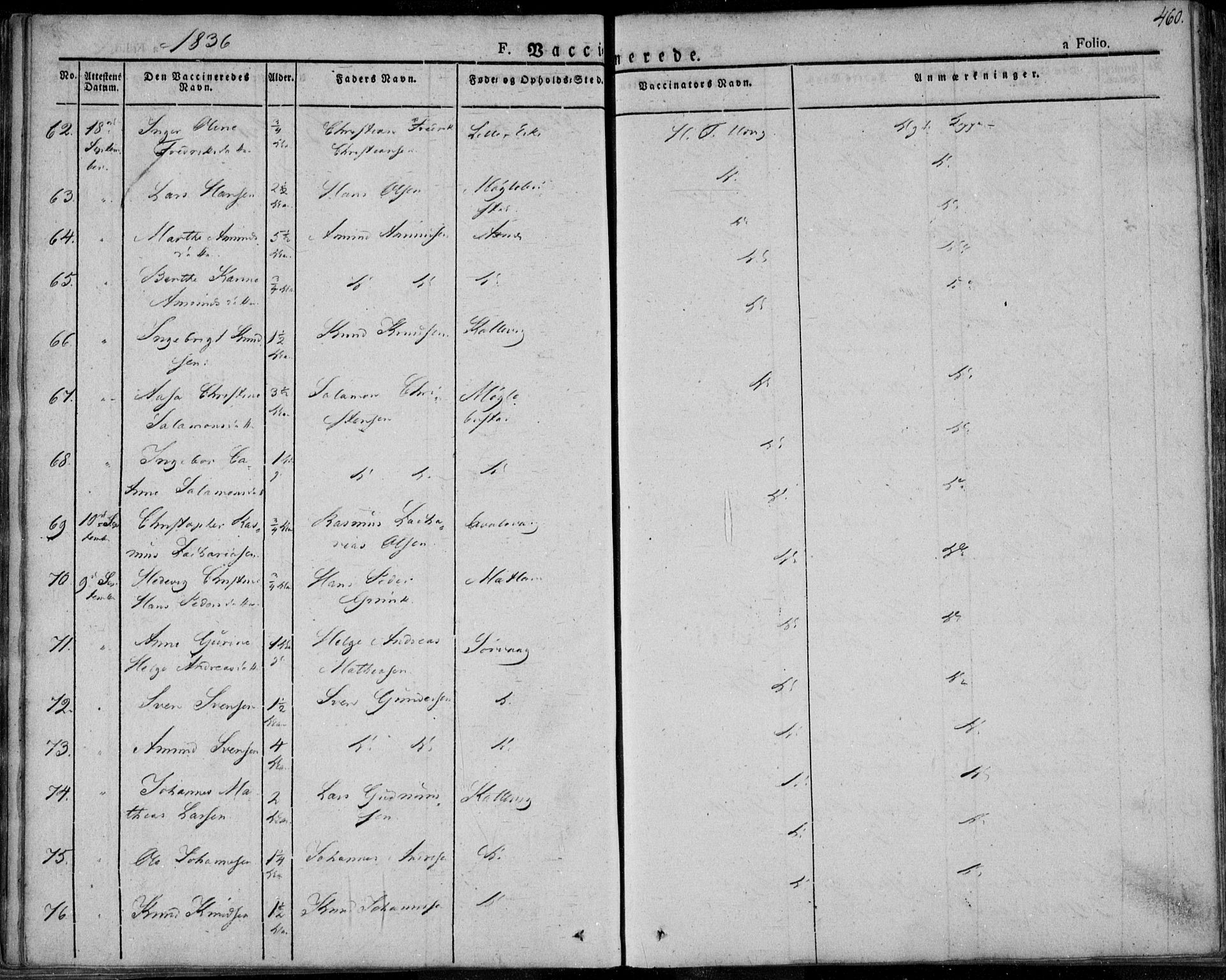 Avaldsnes sokneprestkontor, AV/SAST-A -101851/H/Ha/Haa/L0005: Parish register (official) no. A 5.2, 1825-1841, p. 460