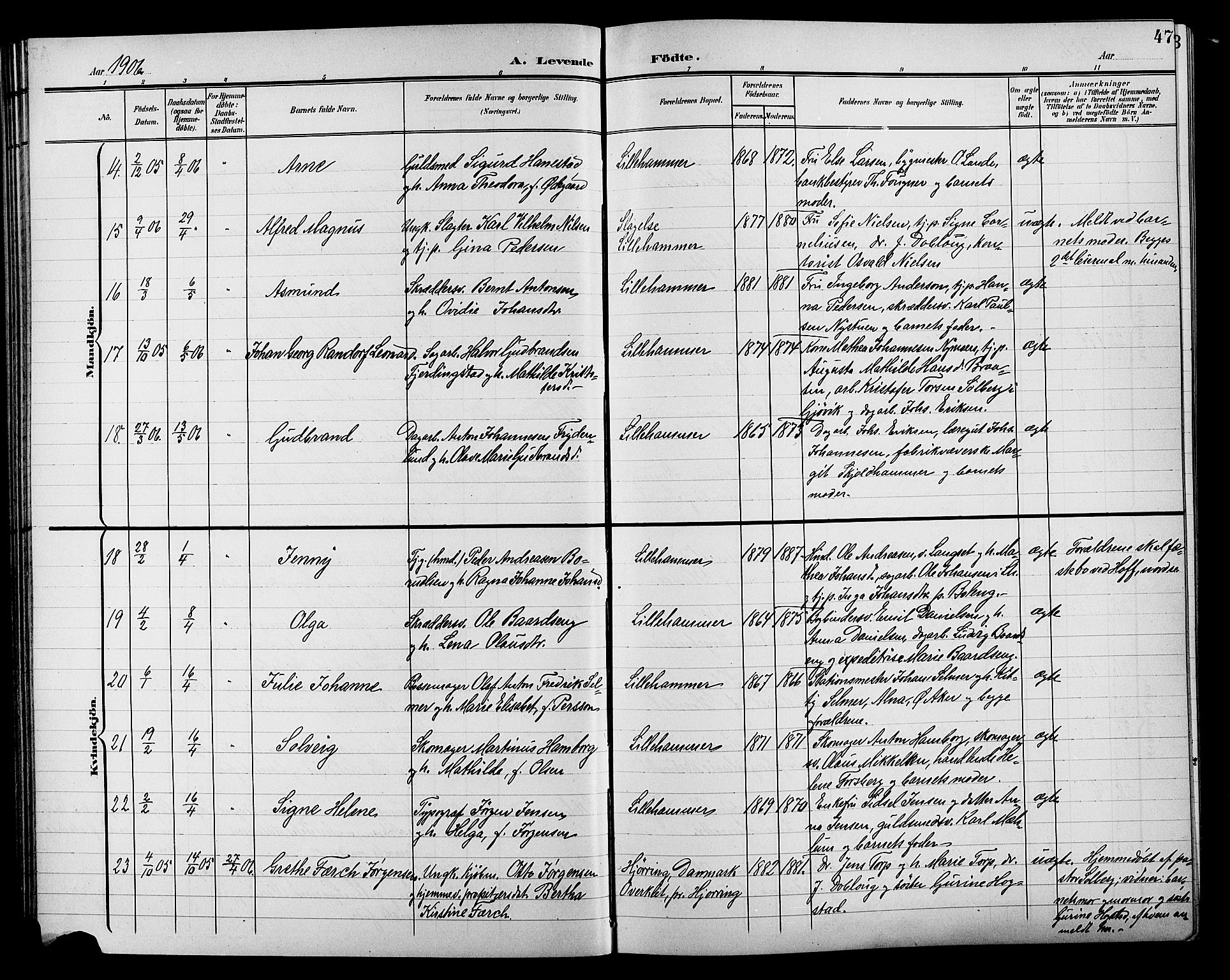 Lillehammer prestekontor, AV/SAH-PREST-088/H/Ha/Hab/L0001: Parish register (copy) no. 1, 1901-1913, p. 47