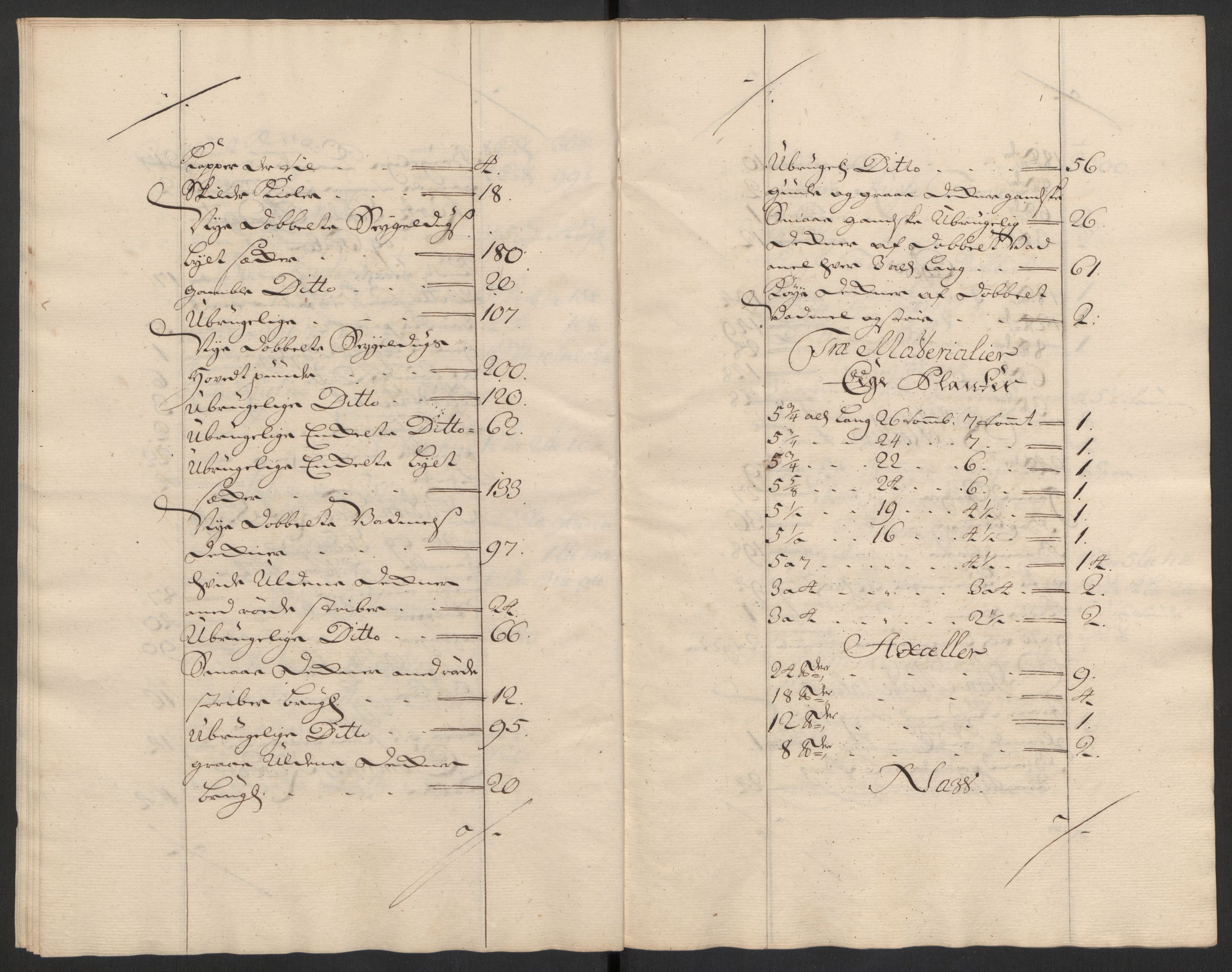 Kommanderende general (KG I) med Det norske krigsdirektorium, AV/RA-EA-5419/D/L0153: Fredriksten festning: Brev, inventarfortegnelser og regnskapsekstrakter, 1724-1729, p. 156