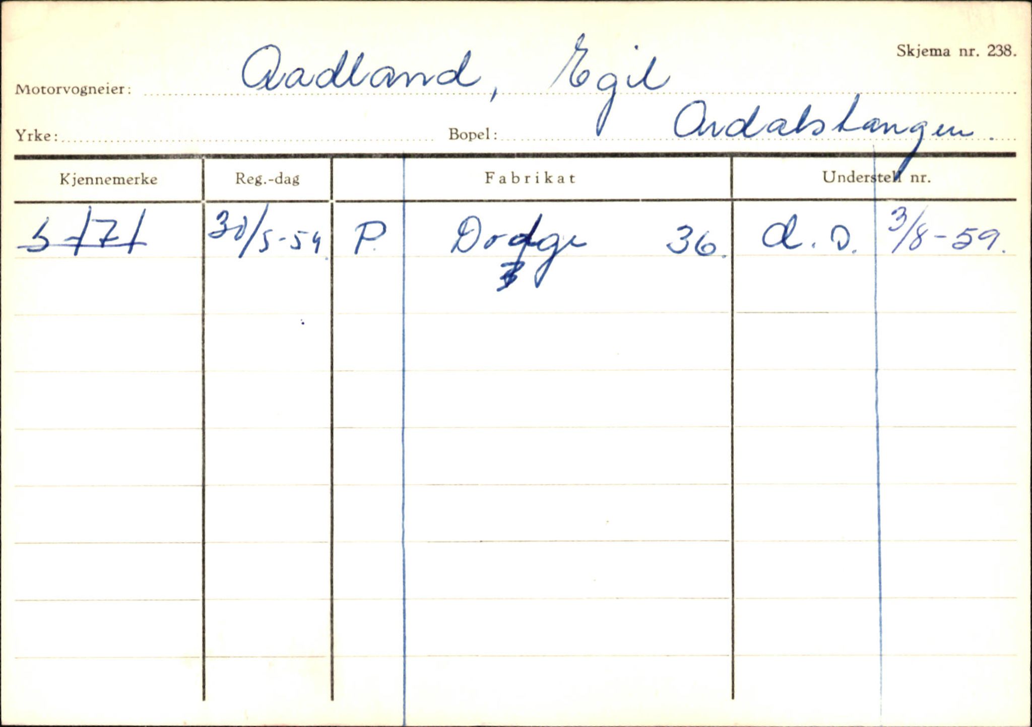 Statens vegvesen, Sogn og Fjordane vegkontor, SAB/A-5301/4/F/L0146: Registerkort Årdal R-Å samt diverse kort, 1945-1975, p. 1768