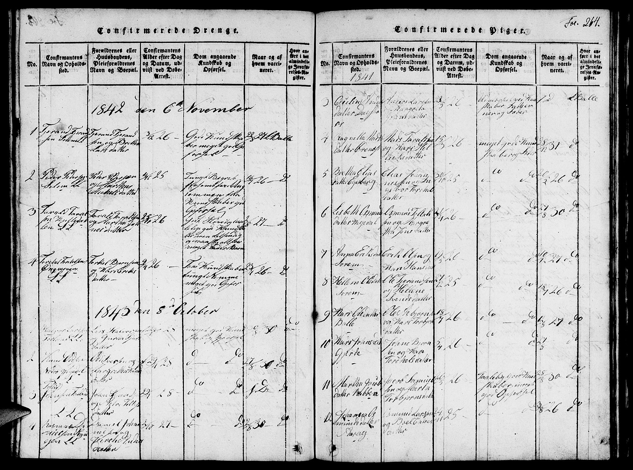 Vikedal sokneprestkontor, AV/SAST-A-101840/01/V: Parish register (copy) no. B 1, 1816-1853, p. 264