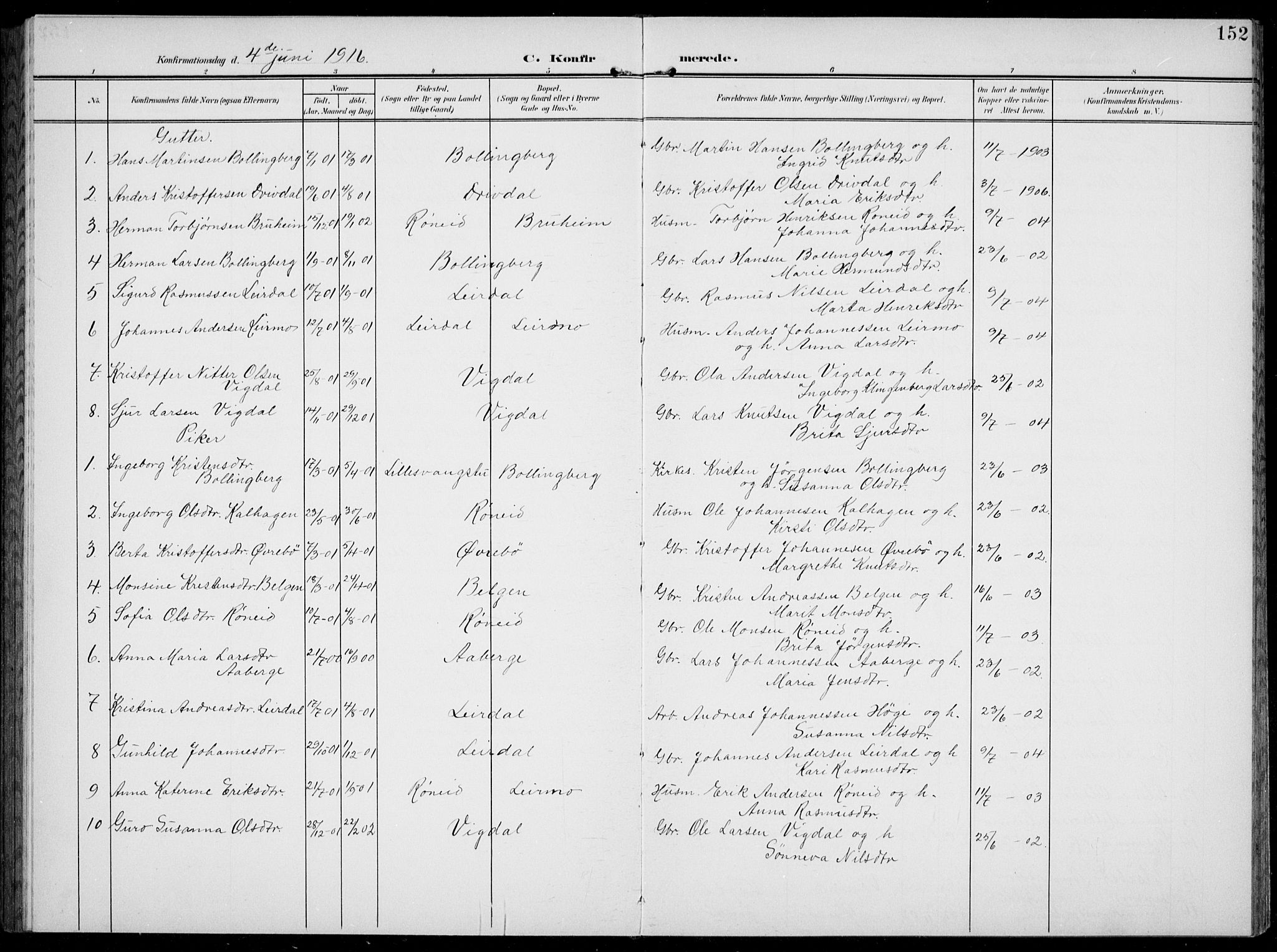 Jostedal sokneprestembete, AV/SAB-A-80601/H/Hab/Habc/L0001: Parish register (copy) no. C 1, 1903-1939, p. 152