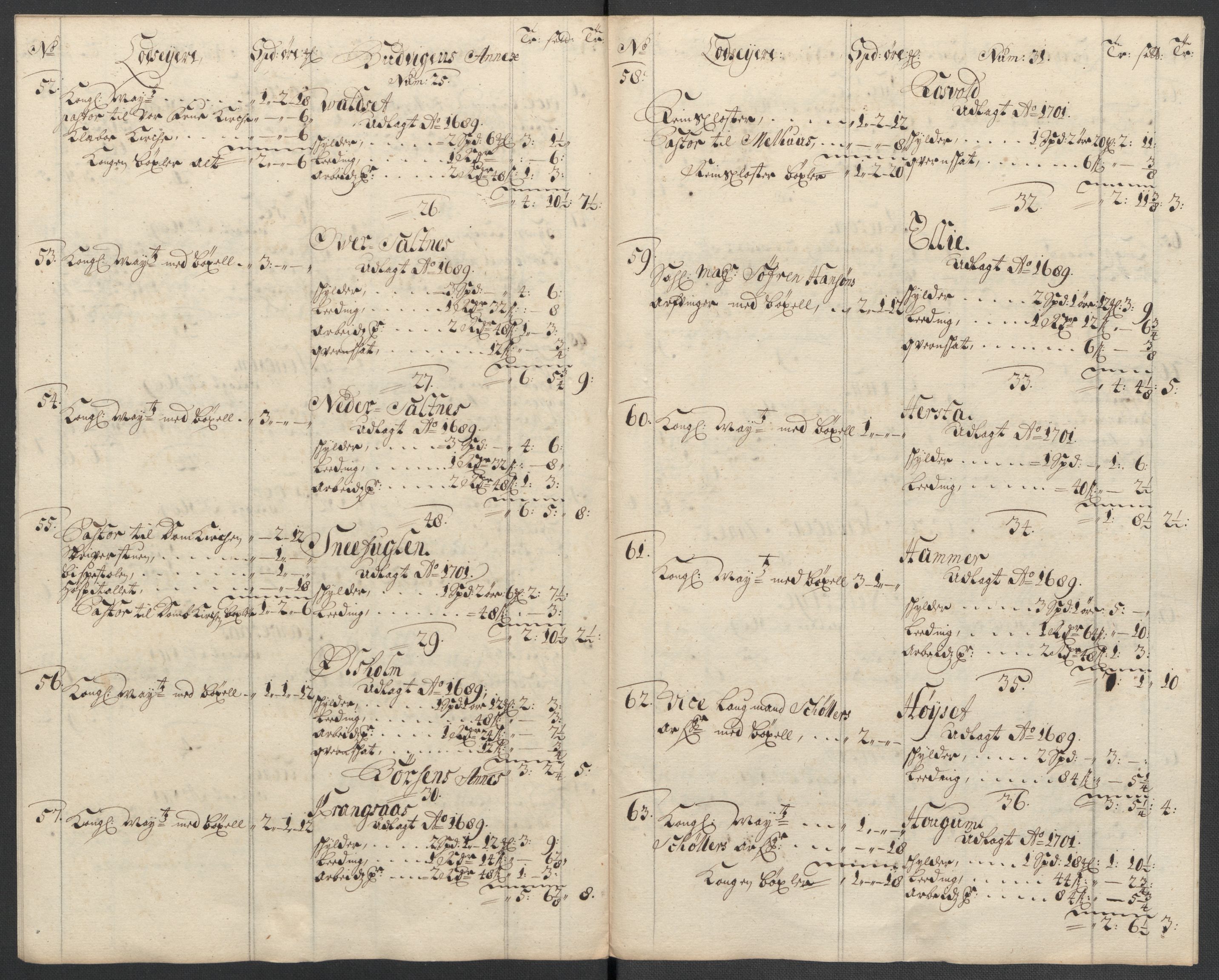 Rentekammeret inntil 1814, Reviderte regnskaper, Fogderegnskap, RA/EA-4092/R61/L4111: Fogderegnskap Strinda og Selbu, 1709-1710, p. 437