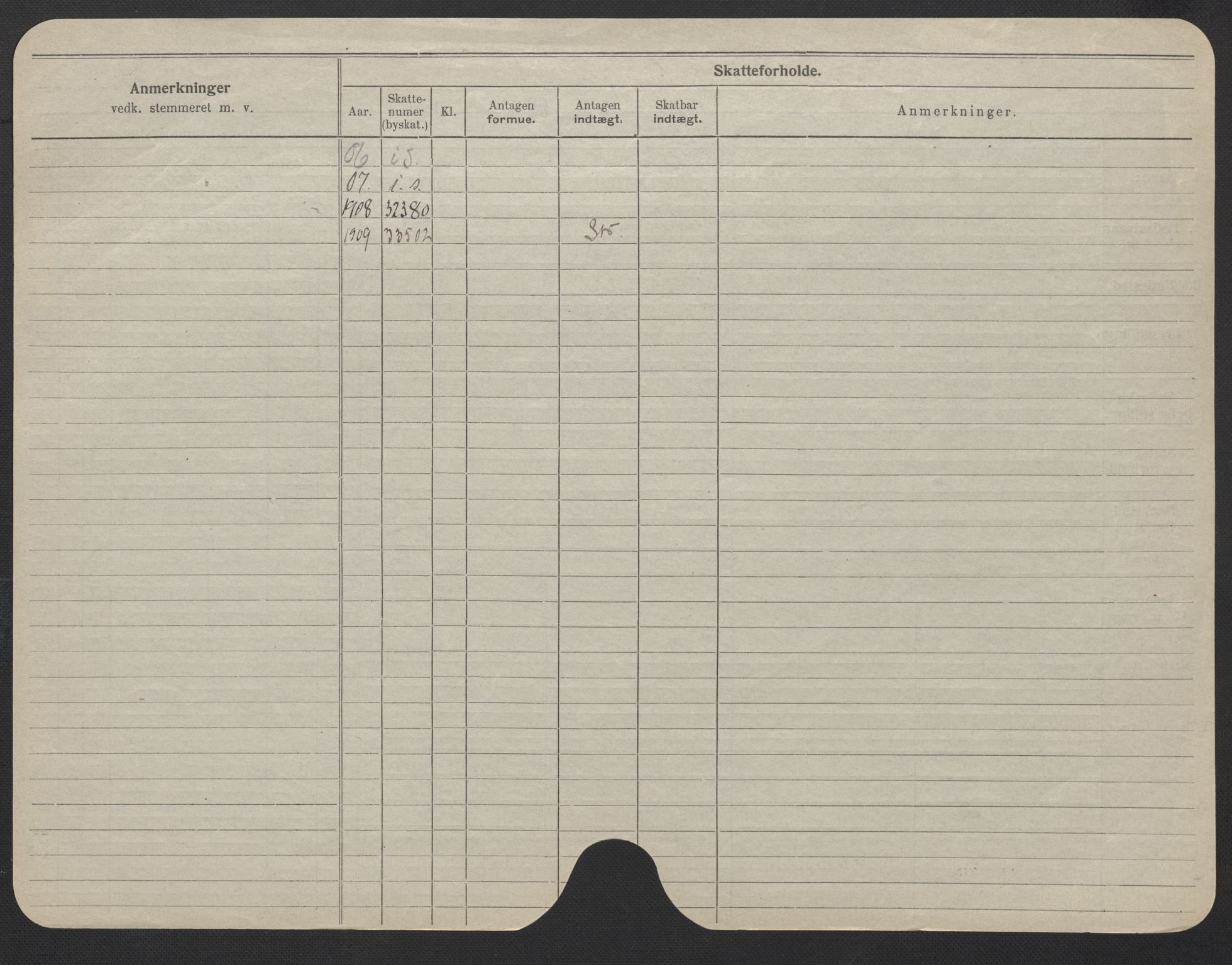 Oslo folkeregister, Registerkort, AV/SAO-A-11715/F/Fa/Fac/L0023: Kvinner, 1906-1914, p. 101b